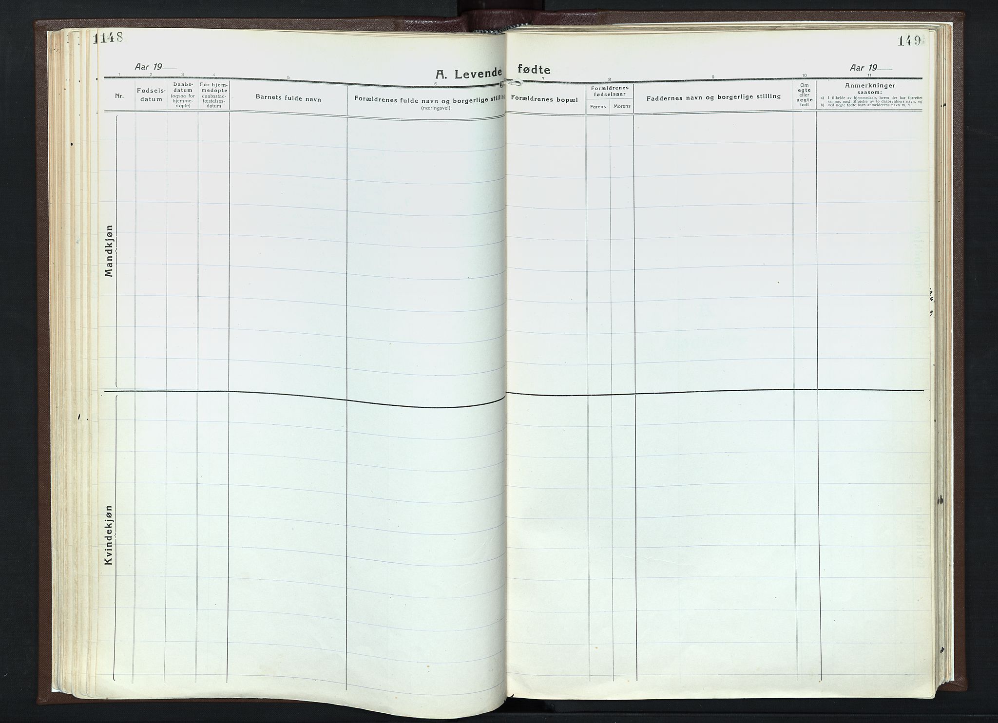 Veldre prestekontor, SAH/PREST-018/K/Ka/L0001: Ministerialbok nr. 1, 1921-1934, s. 148-149