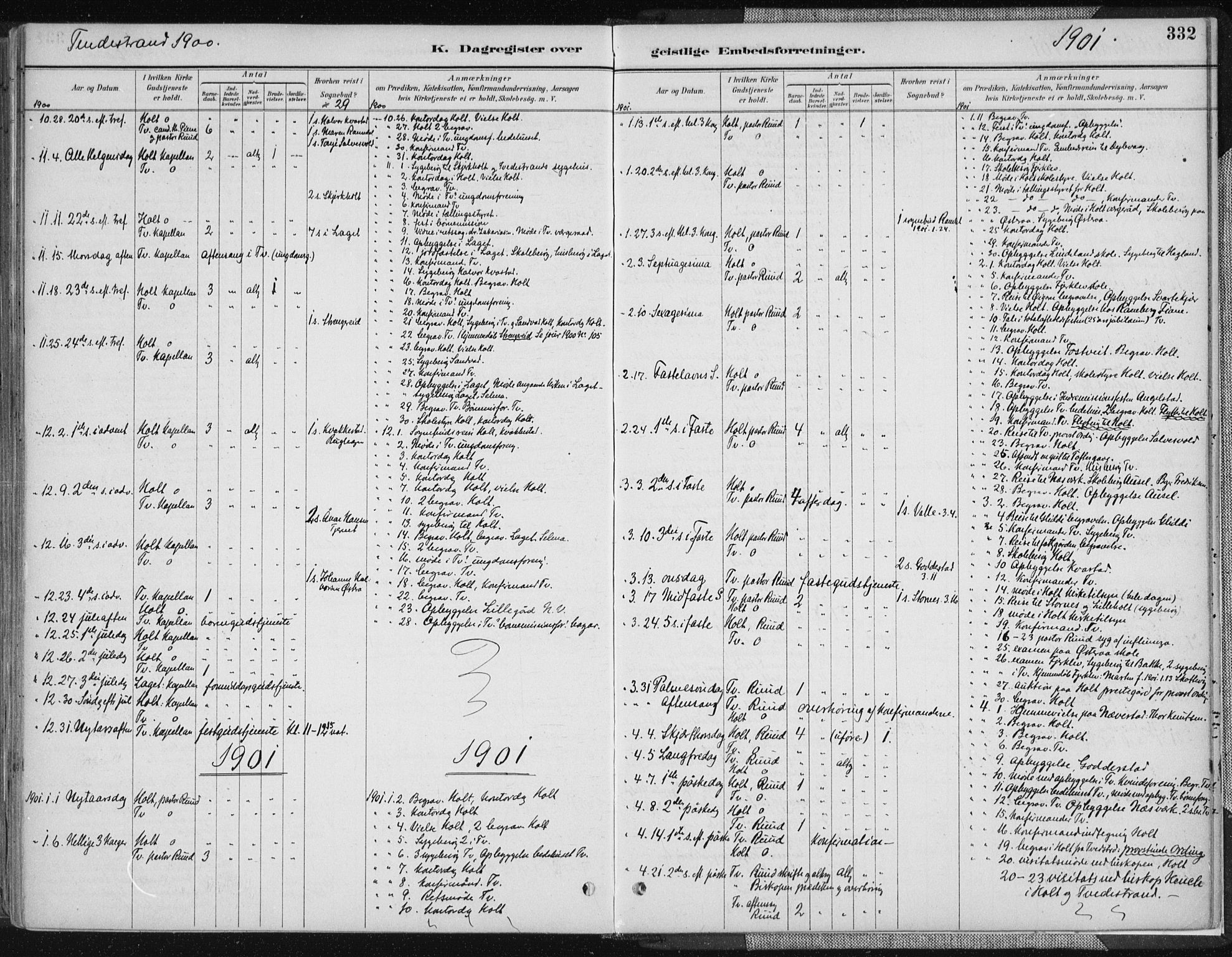 Tvedestrand sokneprestkontor, AV/SAK-1111-0042/F/Fa/L0001: Ministerialbok nr. A 1, 1885-1916, s. 332