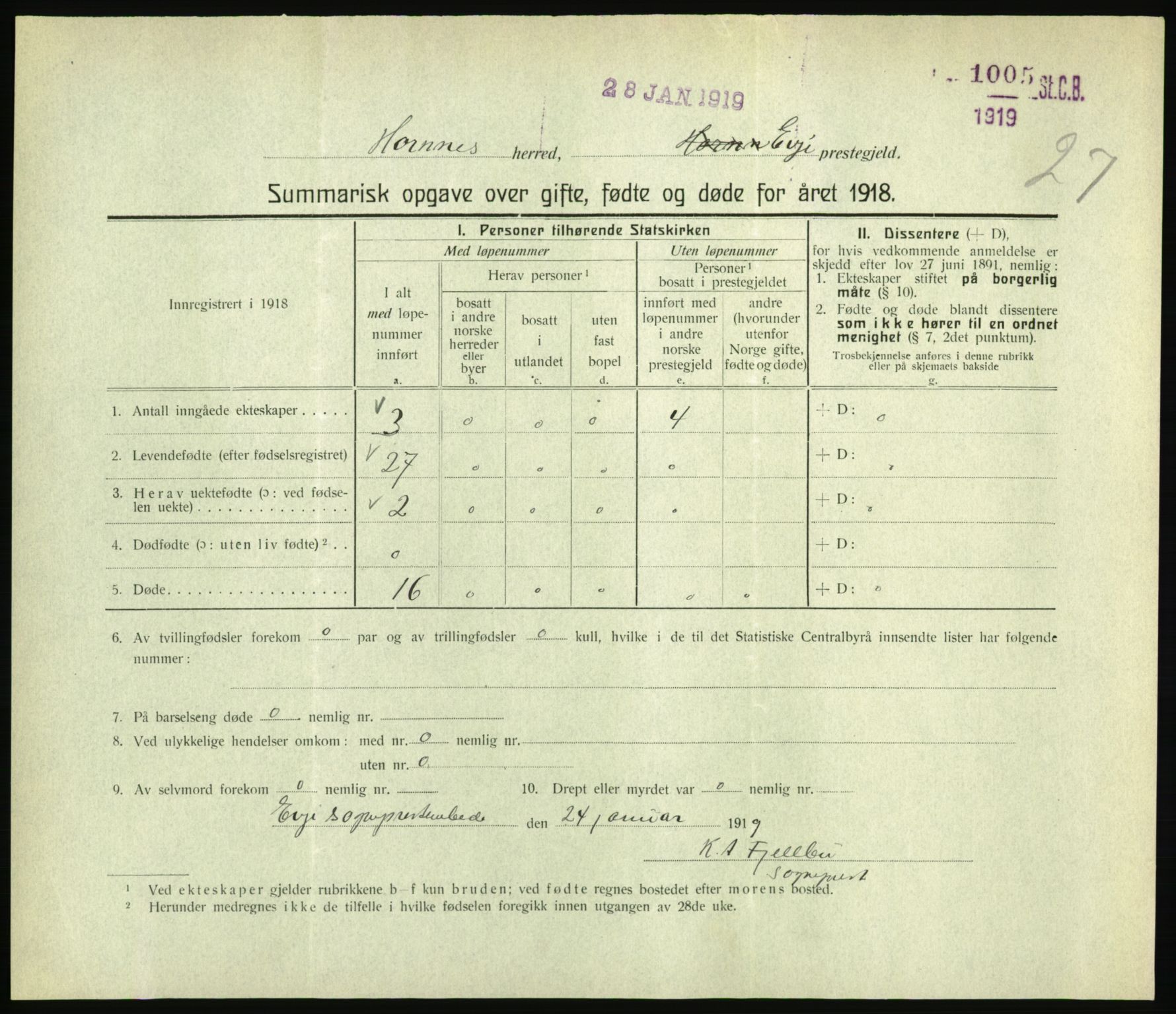 Statistisk sentralbyrå, Sosiodemografiske emner, Befolkning, RA/S-2228/D/Df/Dfb/Dfbh/L0059: Summariske oppgaver over gifte, fødte og døde for hele landet., 1918, s. 669