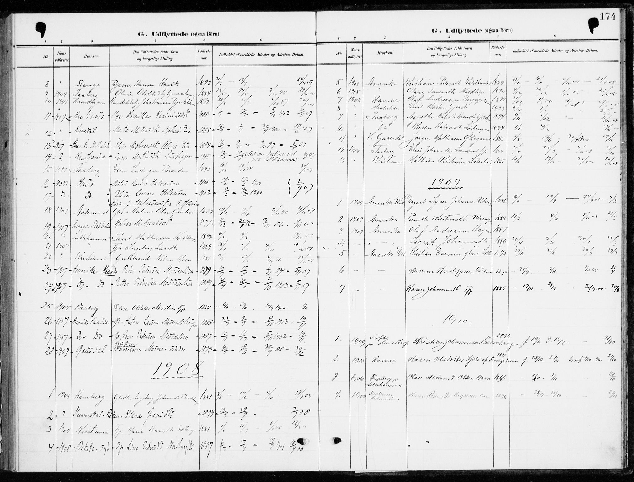 Ringsaker prestekontor, SAH/PREST-014/K/Ka/L0021: Ministerialbok nr. 21, 1905-1920, s. 174