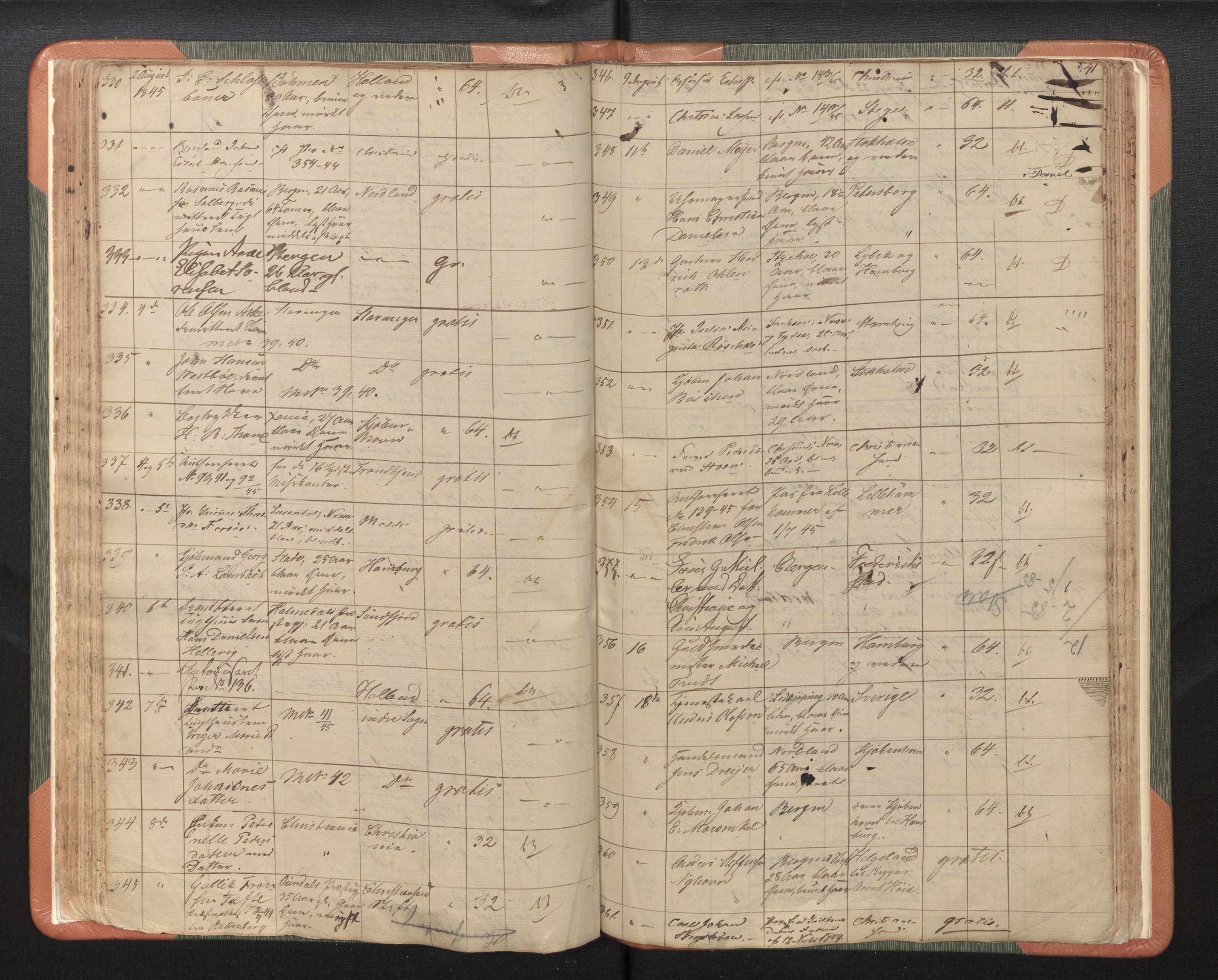 Bergen politikammer / politidistrikt, AV/SAB-A-60401/L/La/Lab/L0004: Passprotokoll, 1842-1848, s. 41