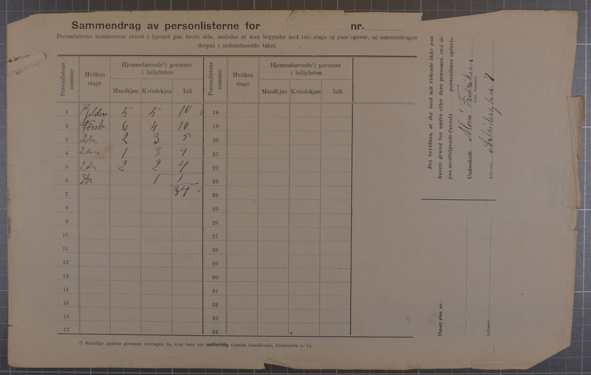 SAB, Kommunal folketelling 1912 for Bergen kjøpstad, 1912, s. 1543