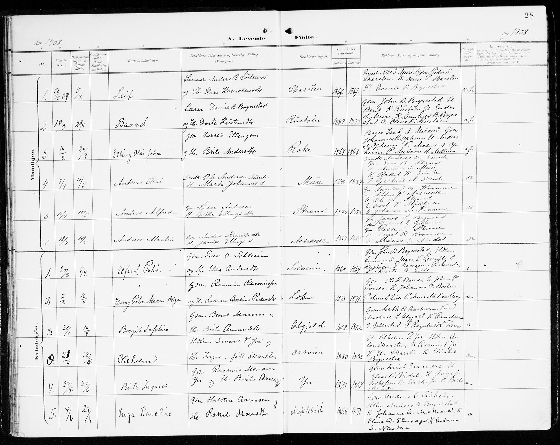 Innvik sokneprestembete, AV/SAB-A-80501: Ministerialbok nr. C 2, 1900-1920, s. 28