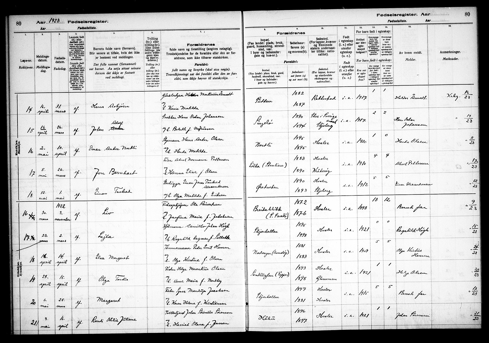 Hvaler prestekontor Kirkebøker, AV/SAO-A-2001/J/Ja/L0001: Fødselsregister nr. I 1, 1916-1938, s. 80
