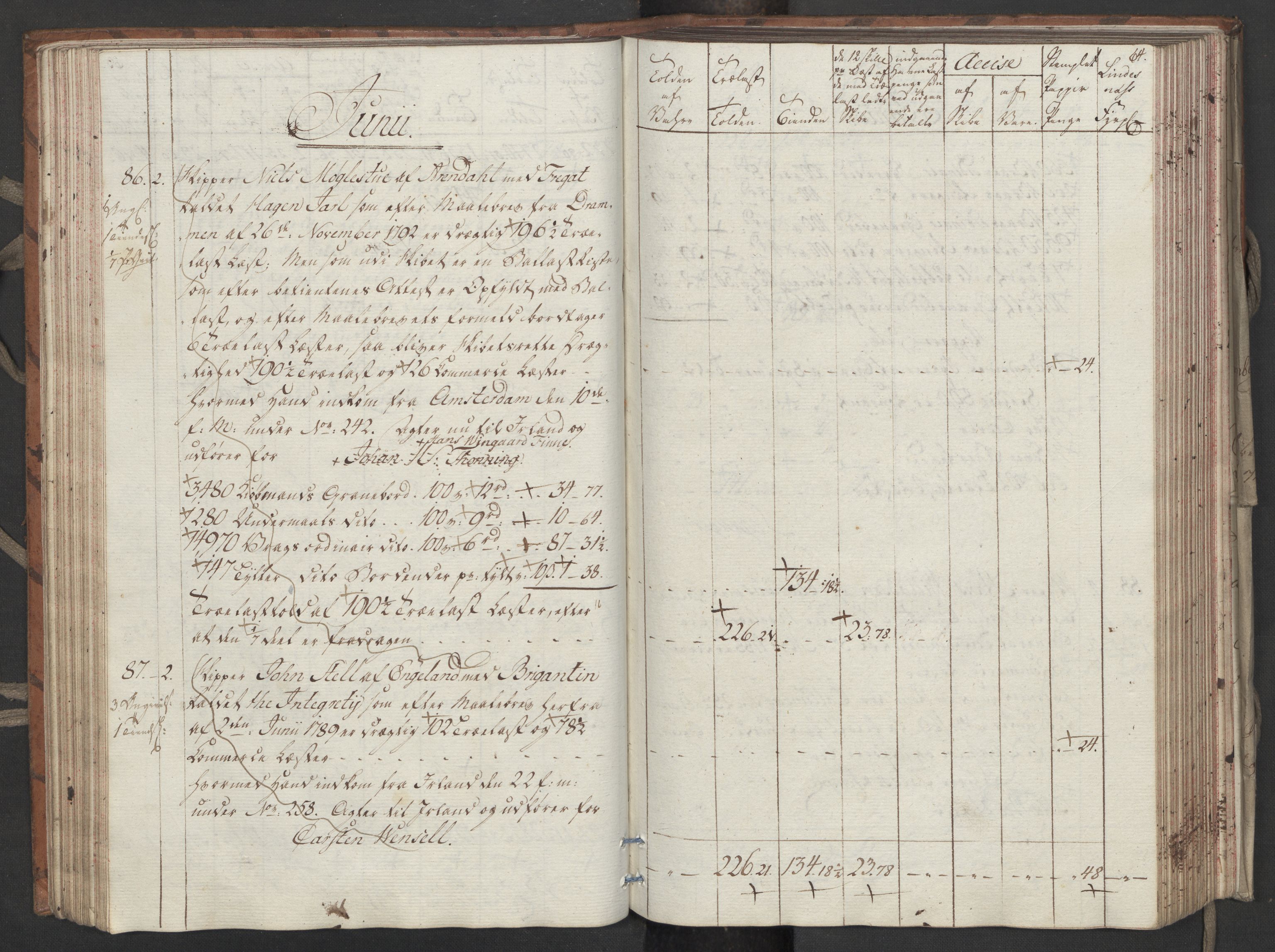 Generaltollkammeret, tollregnskaper, AV/RA-EA-5490/R33/L0206/0001: Tollregnskaper Trondheim A / Utgående tollbok, 1794, s. 63b-64a