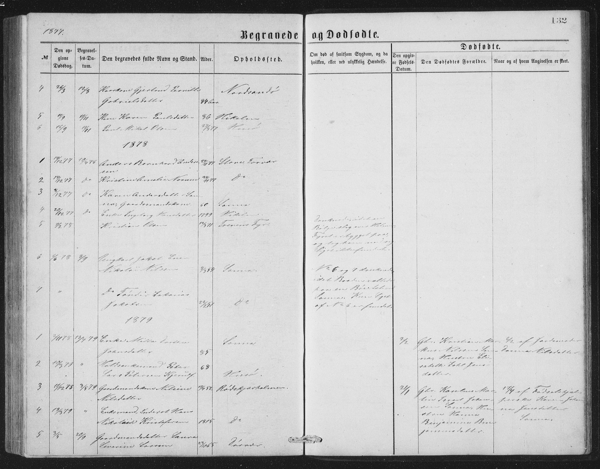 Ministerialprotokoller, klokkerbøker og fødselsregistre - Nordland, SAT/A-1459/840/L0582: Klokkerbok nr. 840C02, 1874-1900, s. 132