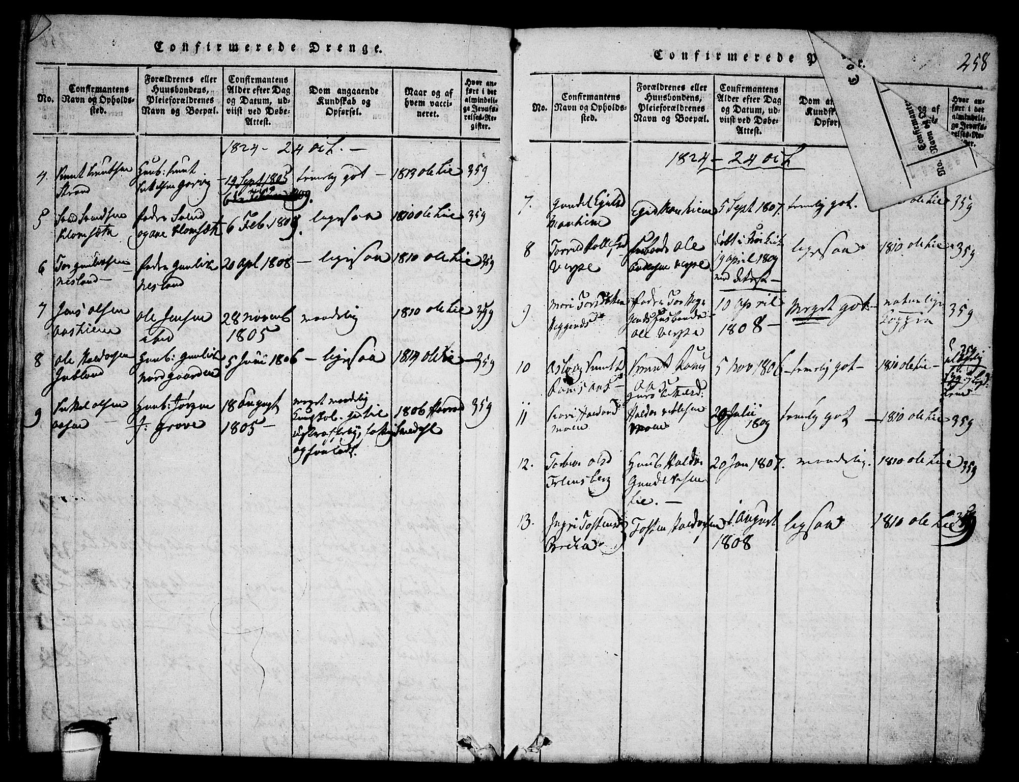 Seljord kirkebøker, SAKO/A-20/F/Fa/L0010: Ministerialbok nr. I 10, 1815-1831, s. 257