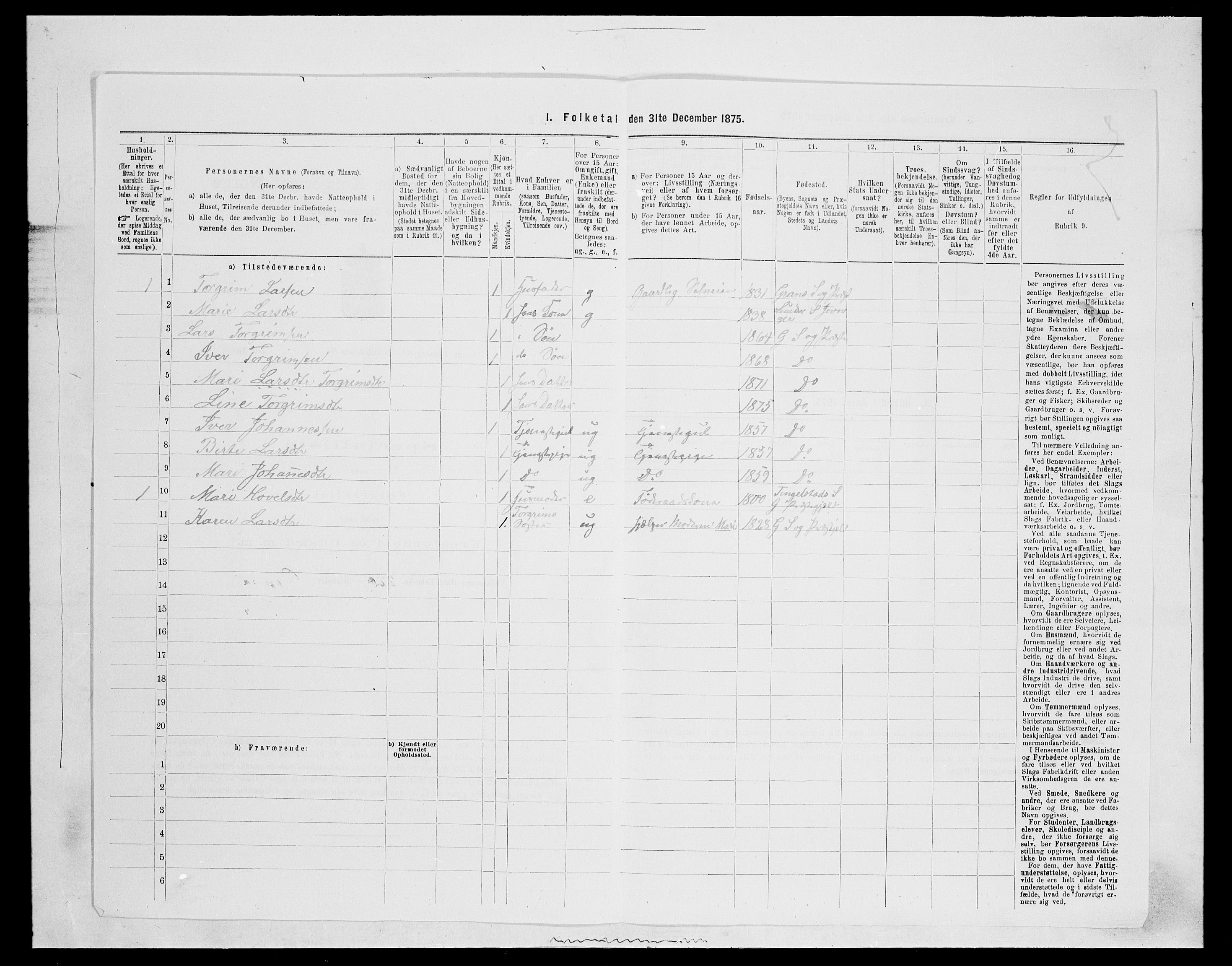 SAH, Folketelling 1875 for 0534P Gran prestegjeld, 1875, s. 2550