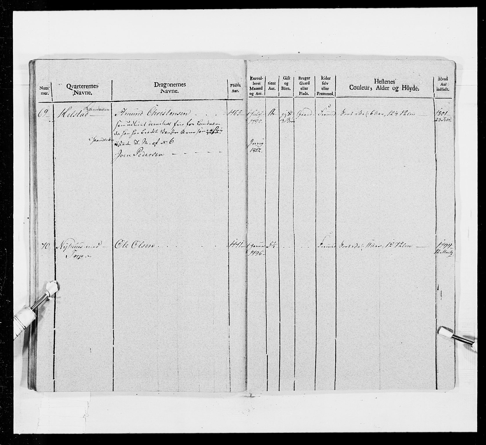 Generalitets- og kommissariatskollegiet, Det kongelige norske kommissariatskollegium, AV/RA-EA-5420/E/Eh/L0016: Opplandske dragonregiment, 1789-1801, s. 508