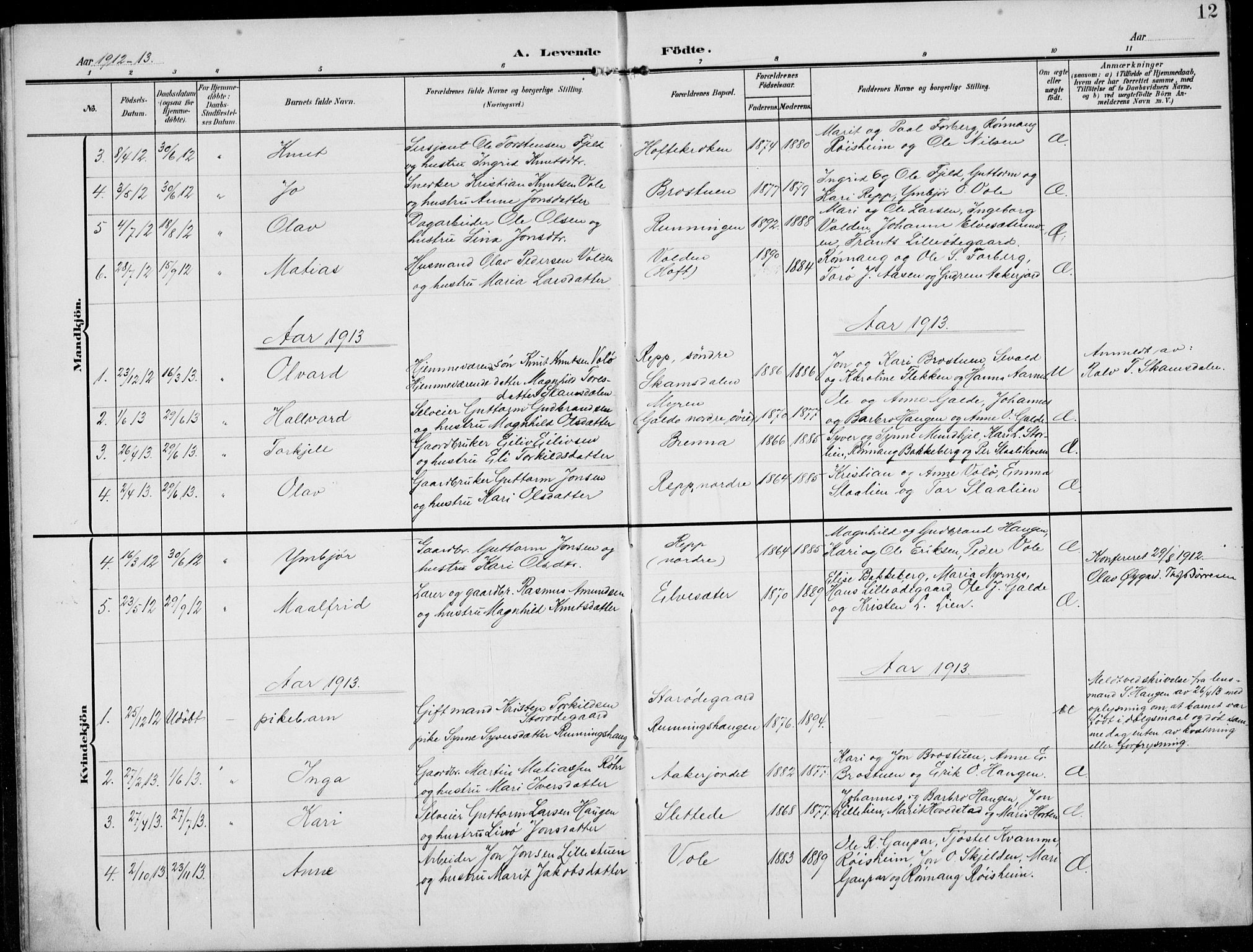 Lom prestekontor, AV/SAH-PREST-070/L/L0007: Klokkerbok nr. 7, 1904-1938, s. 12