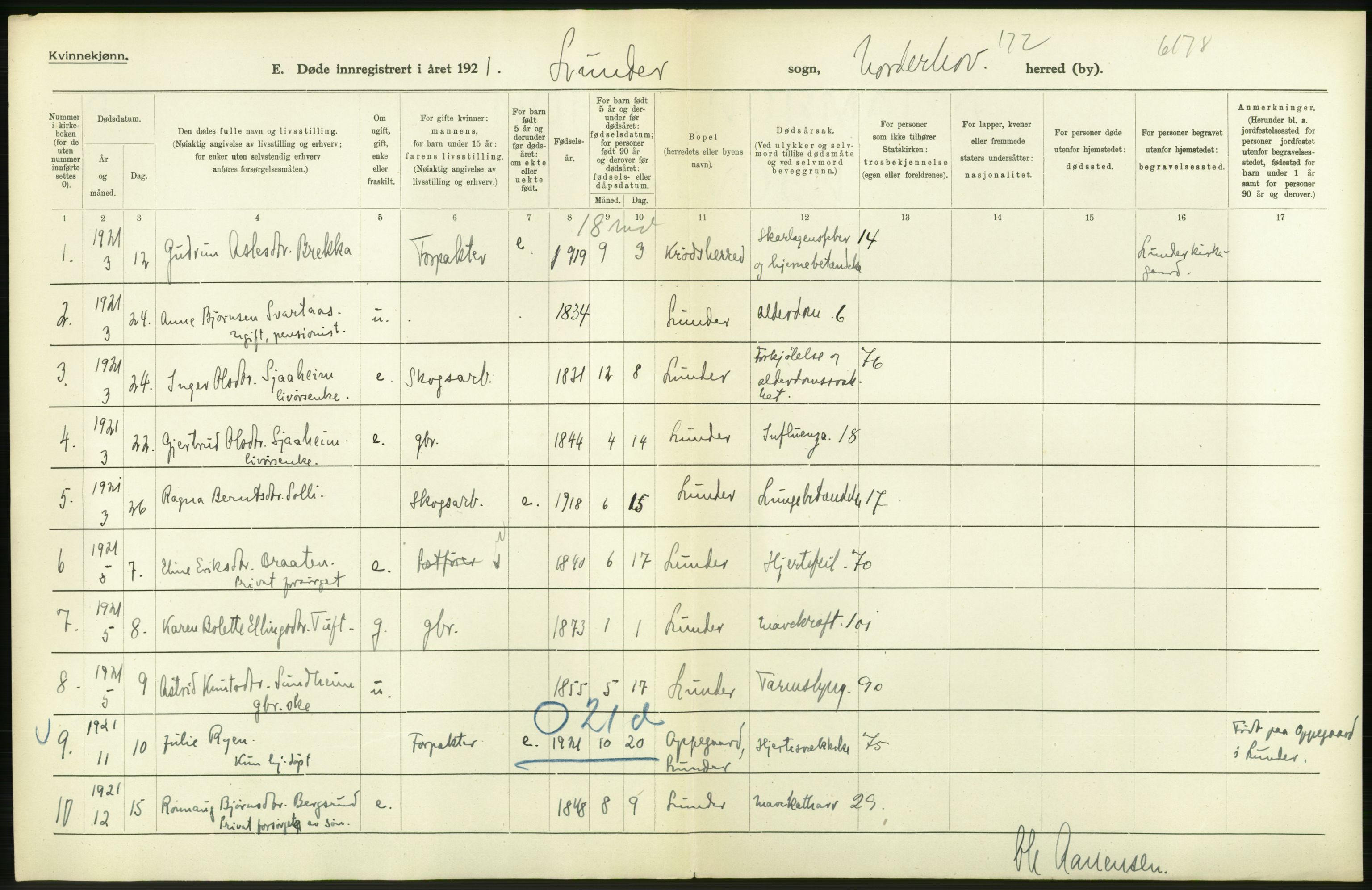 Statistisk sentralbyrå, Sosiodemografiske emner, Befolkning, RA/S-2228/D/Df/Dfc/Dfca/L0020: Buskerud fylke: Døde. Byer og bygder., 1921, s. 180