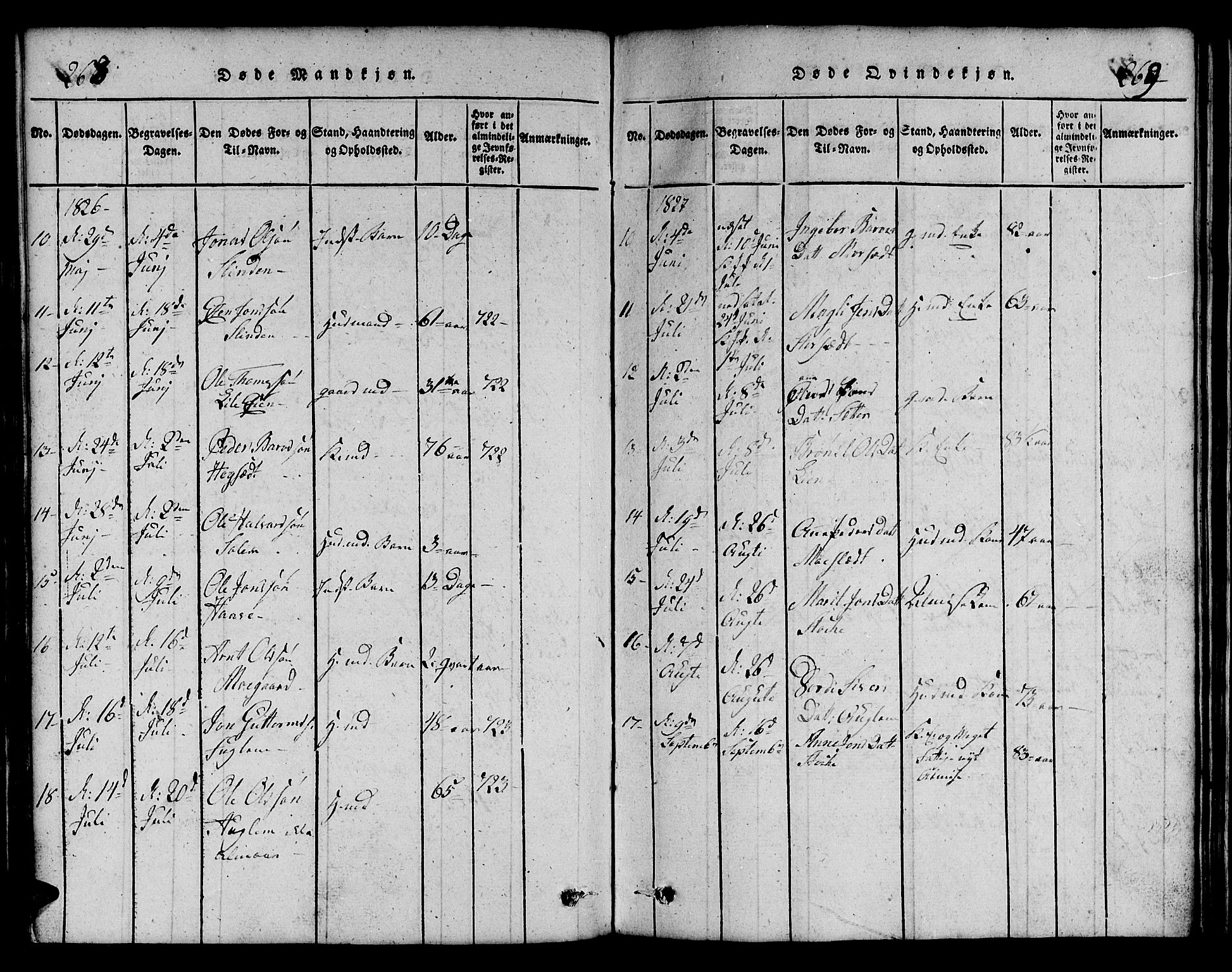 Ministerialprotokoller, klokkerbøker og fødselsregistre - Sør-Trøndelag, AV/SAT-A-1456/695/L1152: Klokkerbok nr. 695C03, 1816-1831, s. 268-269