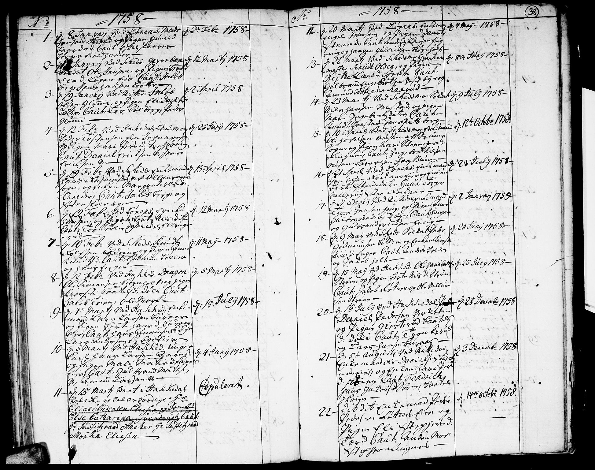 Skedsmo prestekontor Kirkebøker, SAO/A-10033a/F/Fa/L0004: Ministerialbok nr. I 4, 1737-1768, s. 38