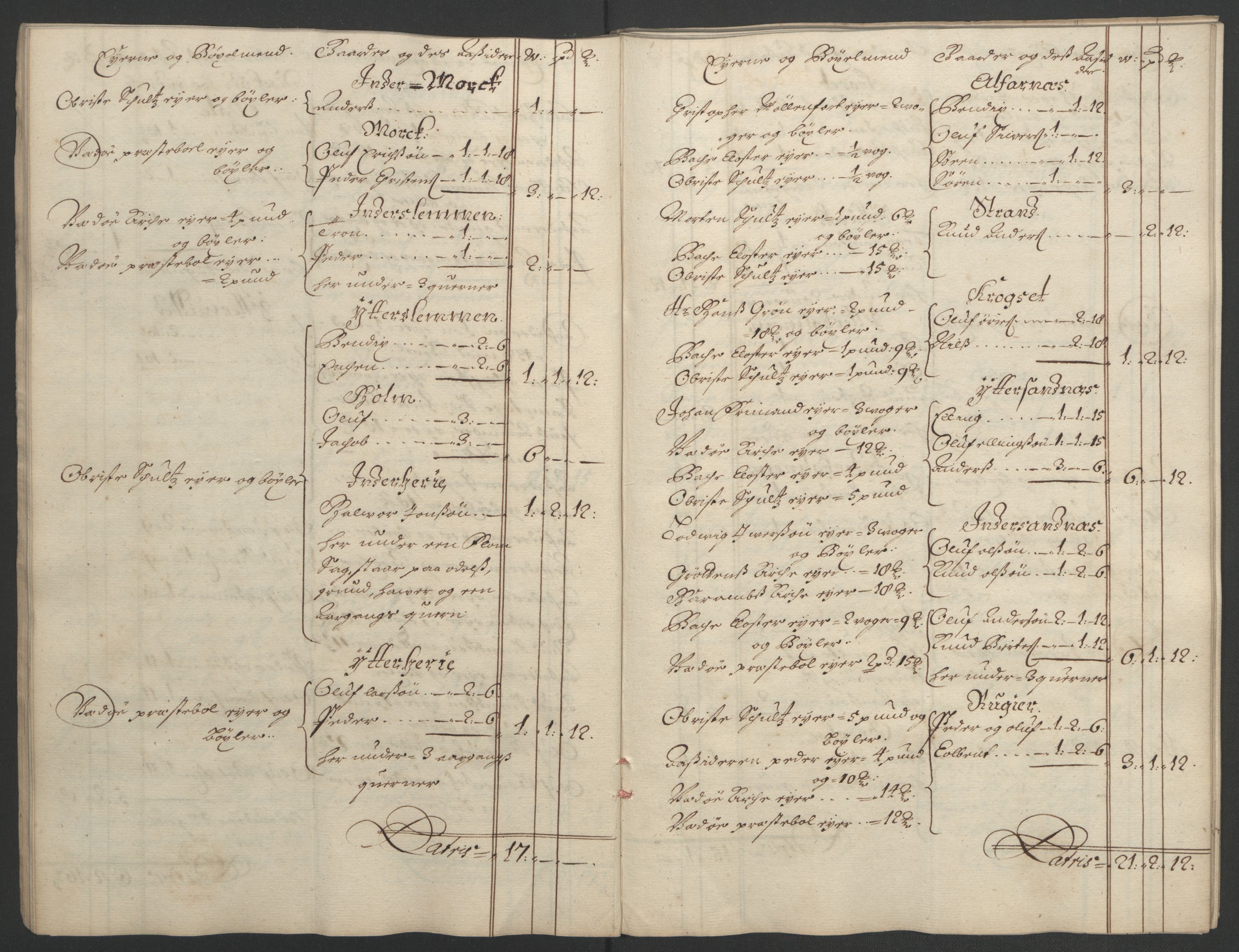 Rentekammeret inntil 1814, Reviderte regnskaper, Fogderegnskap, RA/EA-4092/R55/L3650: Fogderegnskap Romsdal, 1692, s. 32