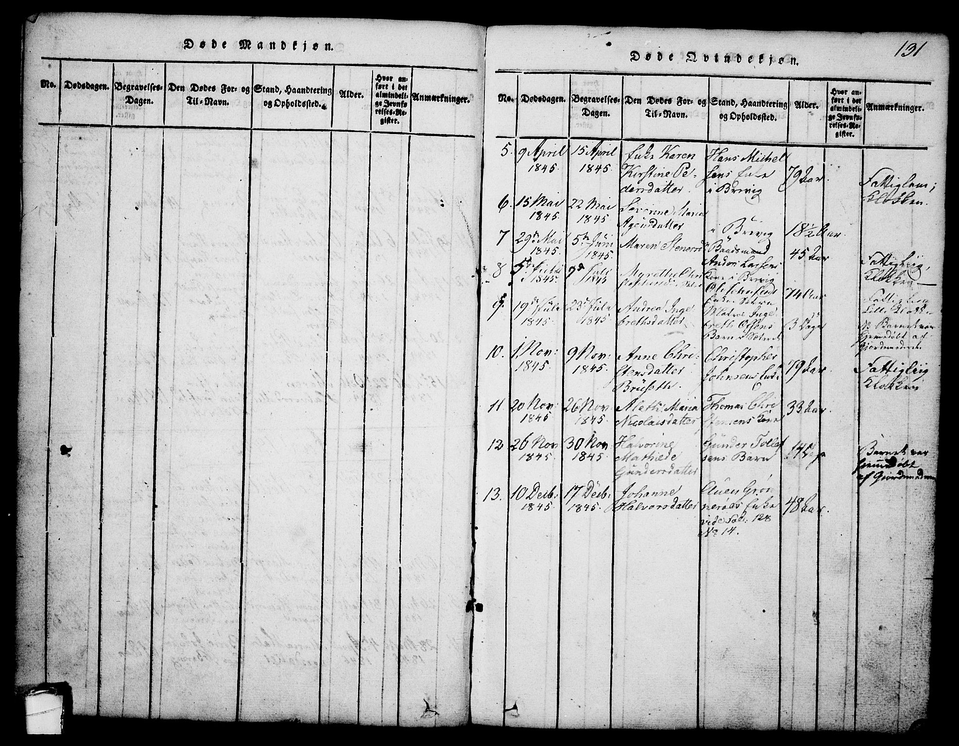 Brevik kirkebøker, AV/SAKO-A-255/G/Ga/L0001: Klokkerbok nr. 1, 1814-1845, s. 131