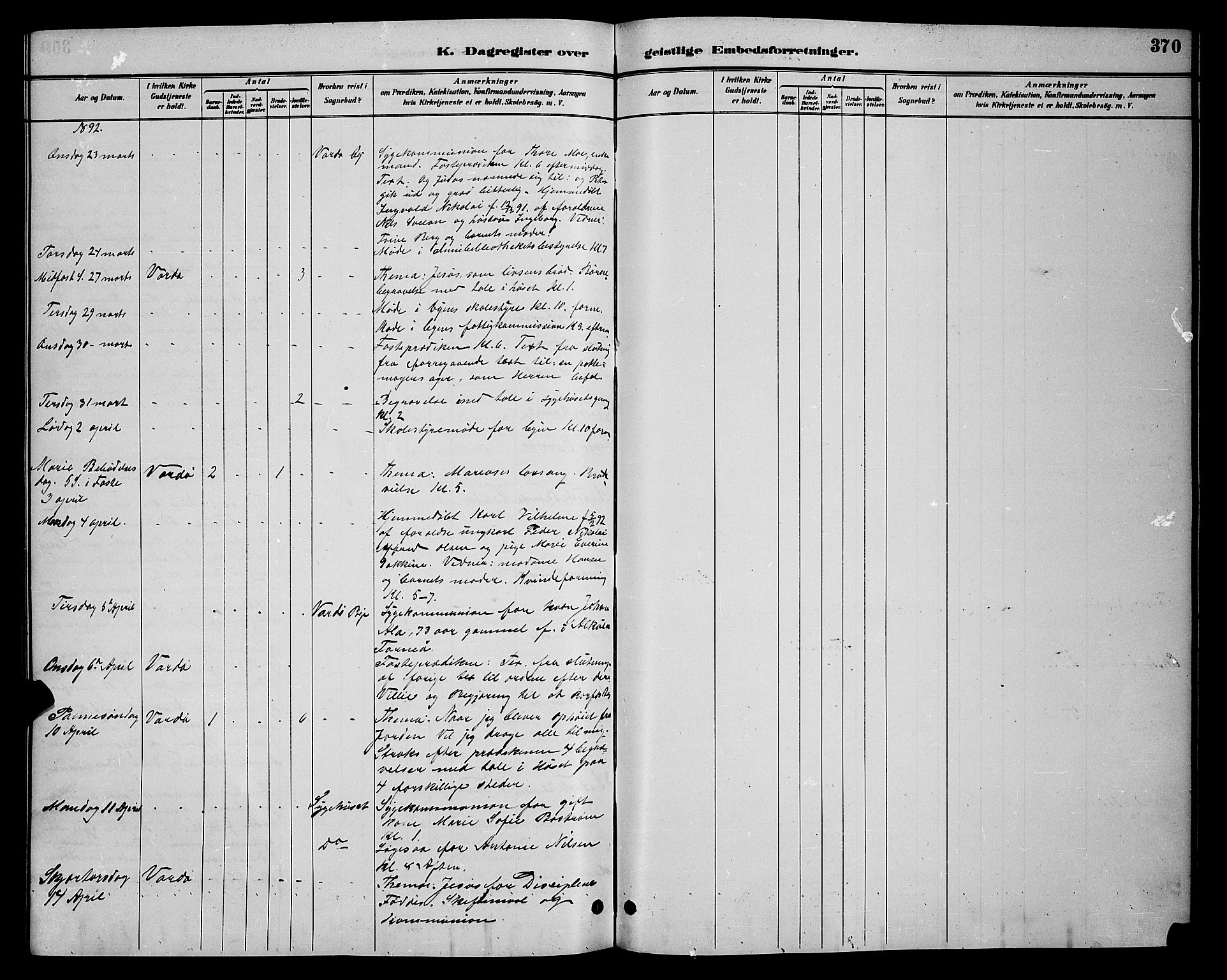 Vardø sokneprestkontor, AV/SATØ-S-1332/H/Hb/L0005klokker: Klokkerbok nr. 5, 1887-1892, s. 370