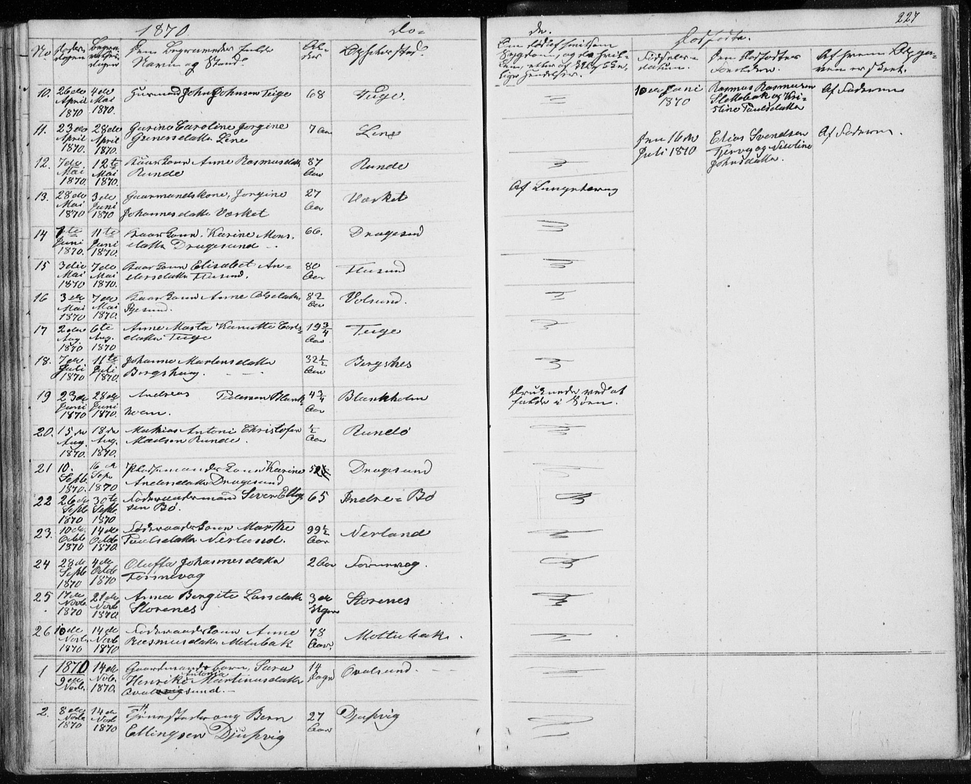 Ministerialprotokoller, klokkerbøker og fødselsregistre - Møre og Romsdal, SAT/A-1454/507/L0079: Klokkerbok nr. 507C02, 1854-1877, s. 227