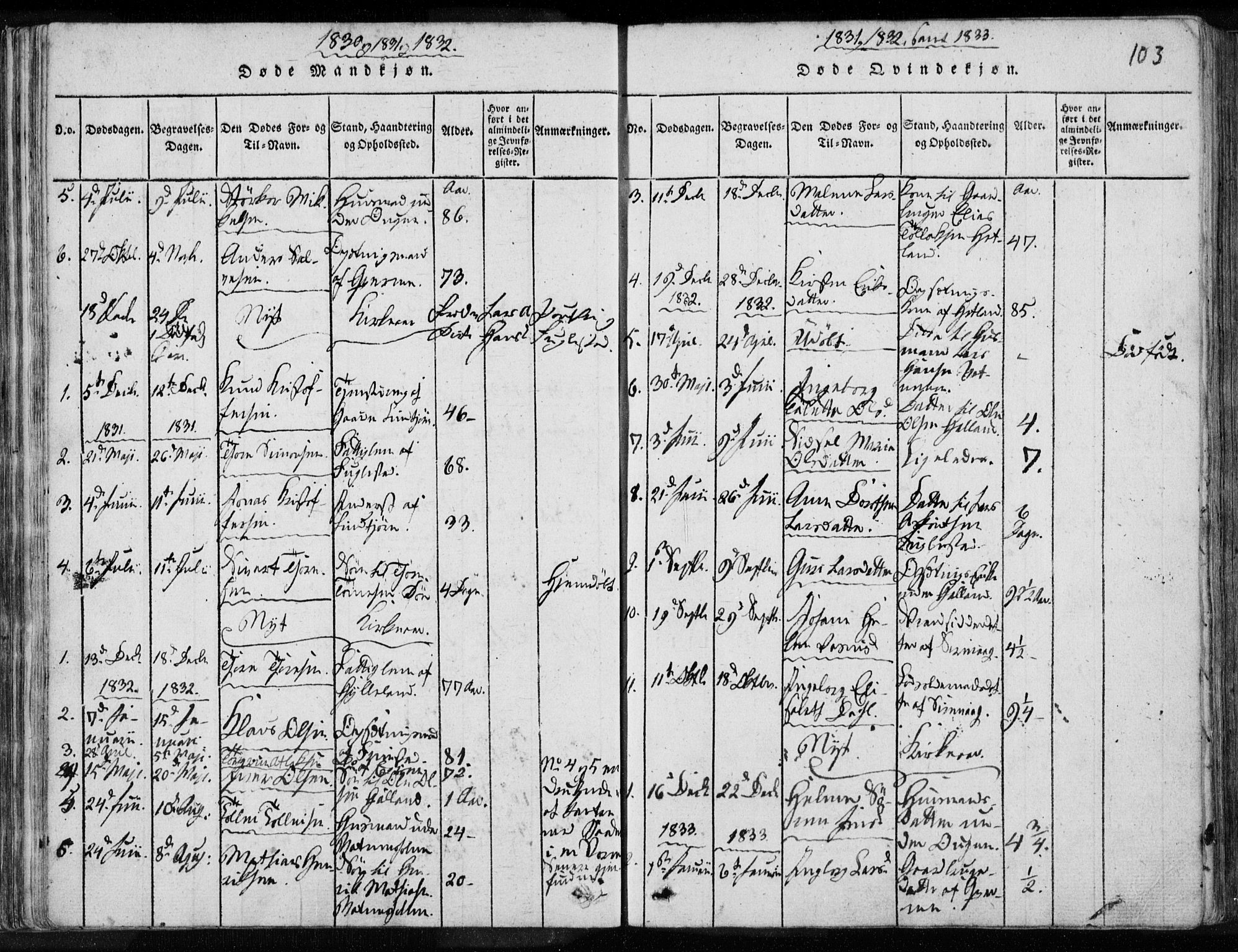 Eigersund sokneprestkontor, AV/SAST-A-101807/S08/L0008: Ministerialbok nr. A 8, 1816-1847, s. 103