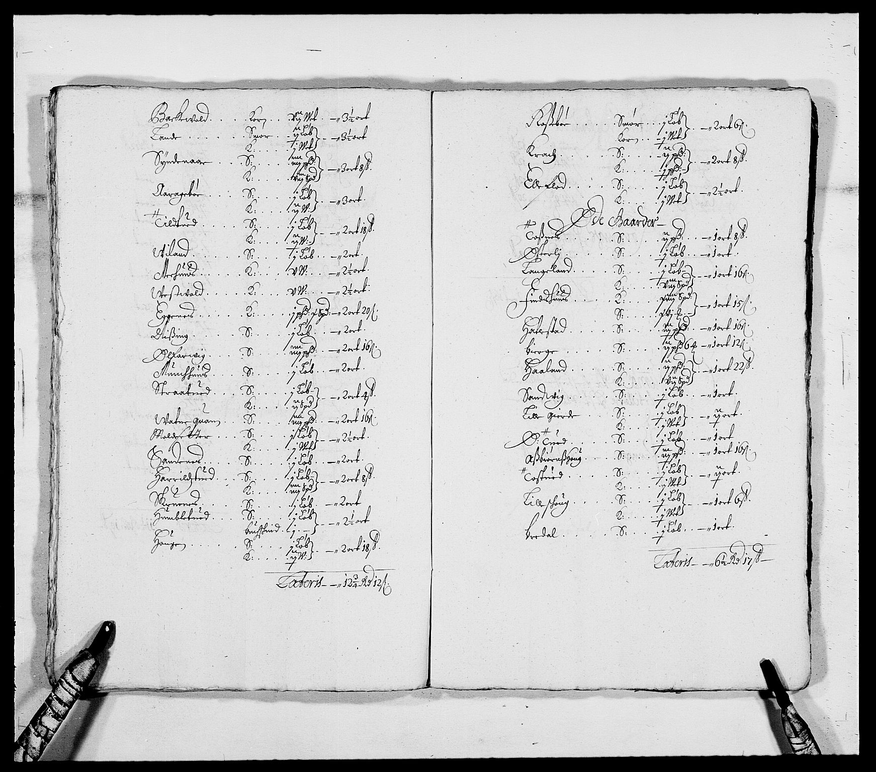 Rentekammeret inntil 1814, Reviderte regnskaper, Fogderegnskap, AV/RA-EA-4092/R47/L2846: Fogderegnskap Ryfylke, 1676, s. 228