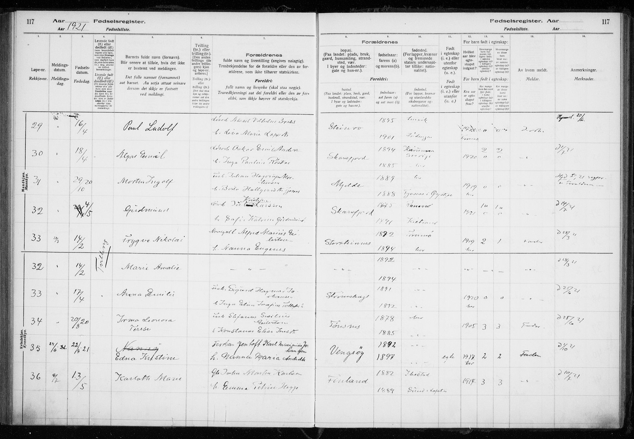 Tromsøysund sokneprestkontor, AV/SATØ-S-1304/H/Ha/L0079: Fødselsregister nr. 79, 1916-1924, s. 117