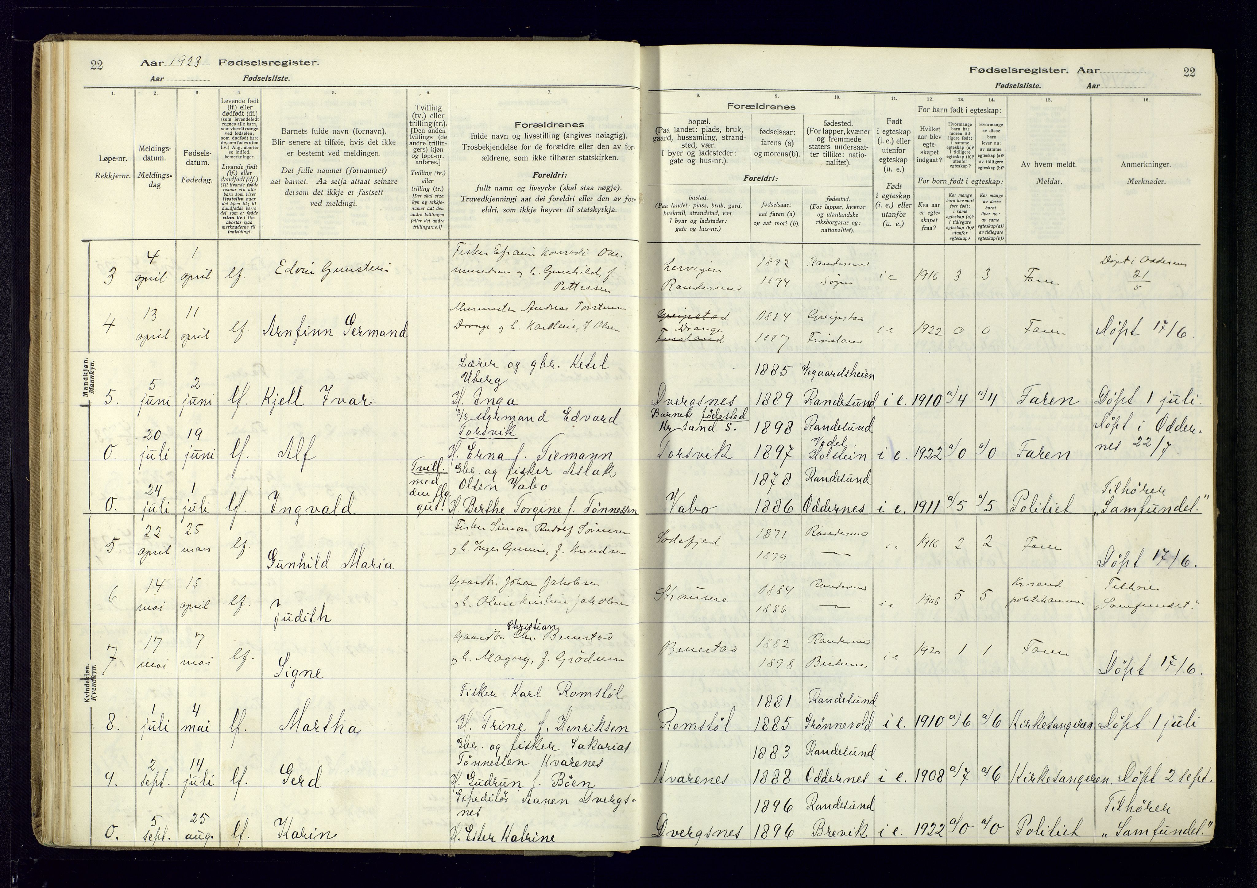 Oddernes sokneprestkontor, SAK/1111-0033/J/Ja/L0007: Fødselsregister nr. 7, 1916-1971, s. 22