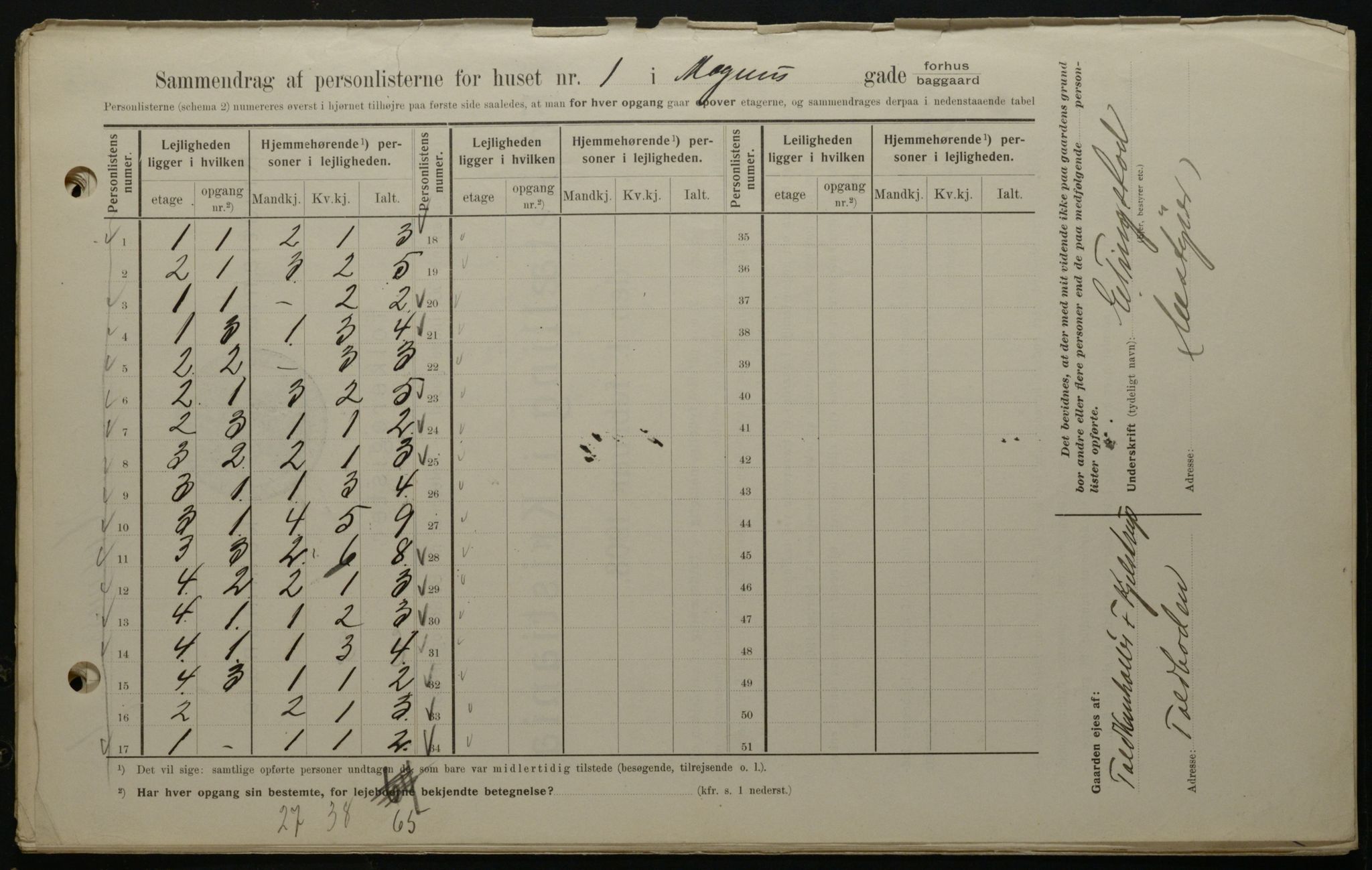 OBA, Kommunal folketelling 1.2.1908 for Kristiania kjøpstad, 1908, s. 52994