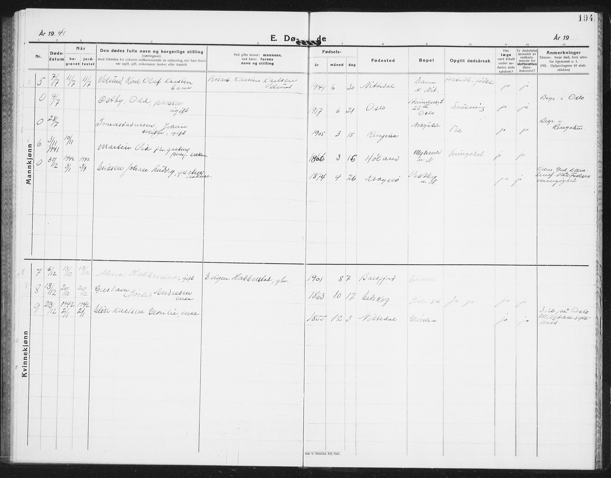 Nittedal prestekontor Kirkebøker, AV/SAO-A-10365a/G/Ga/L0004: Klokkerbok nr. I 4, 1930-1943, s. 194