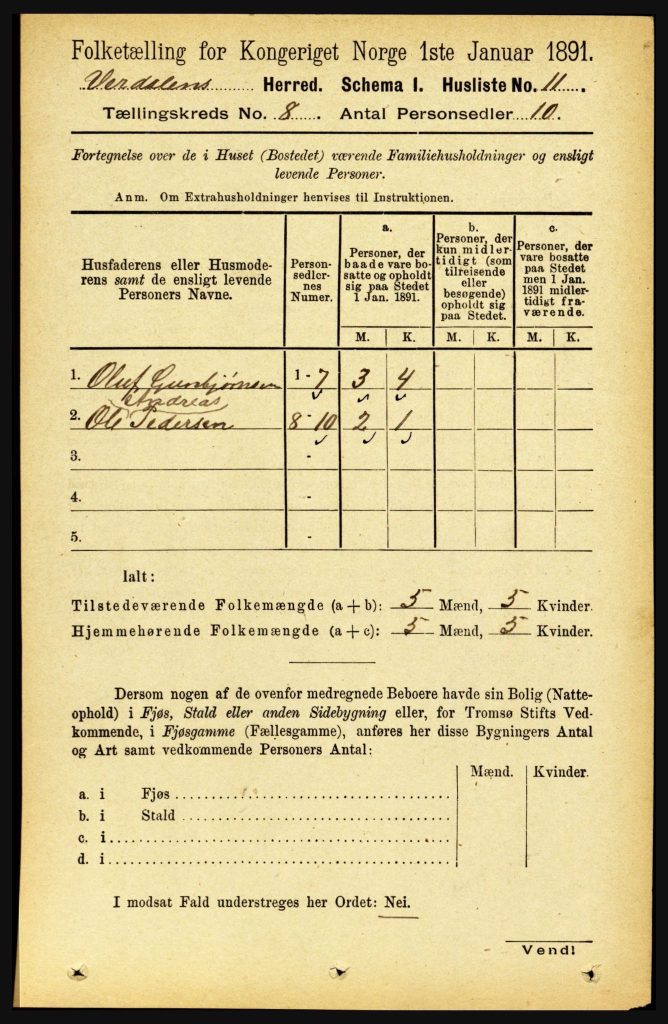 RA, Folketelling 1891 for 1721 Verdal herred, 1891, s. 4345