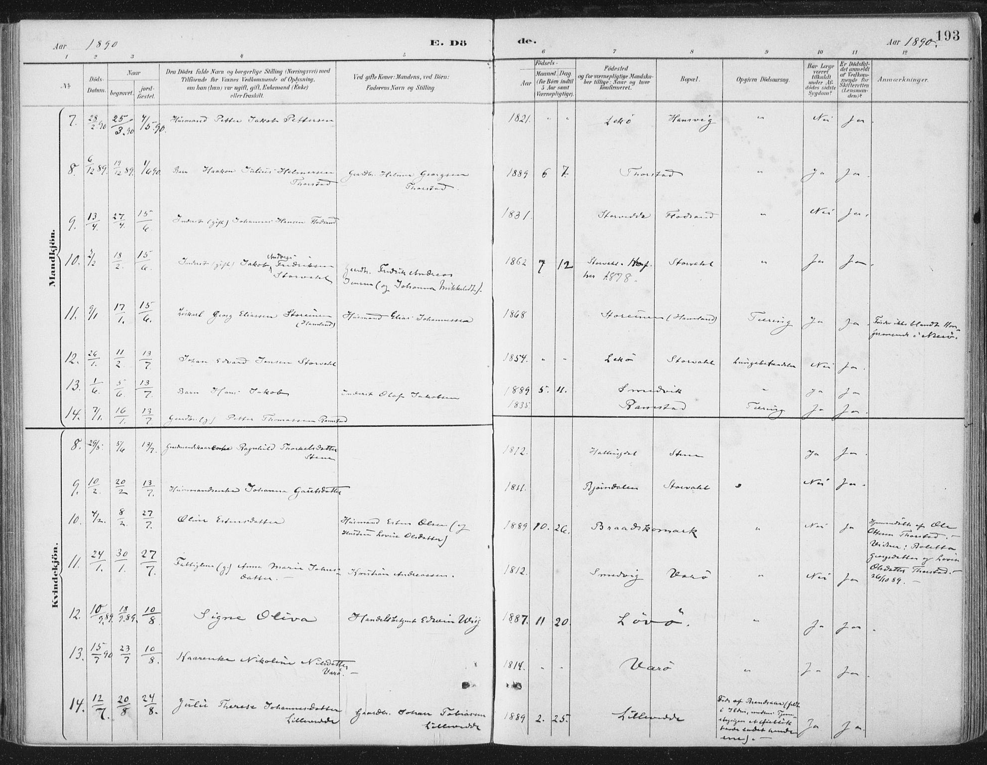 Ministerialprotokoller, klokkerbøker og fødselsregistre - Nord-Trøndelag, SAT/A-1458/784/L0673: Ministerialbok nr. 784A08, 1888-1899, s. 193