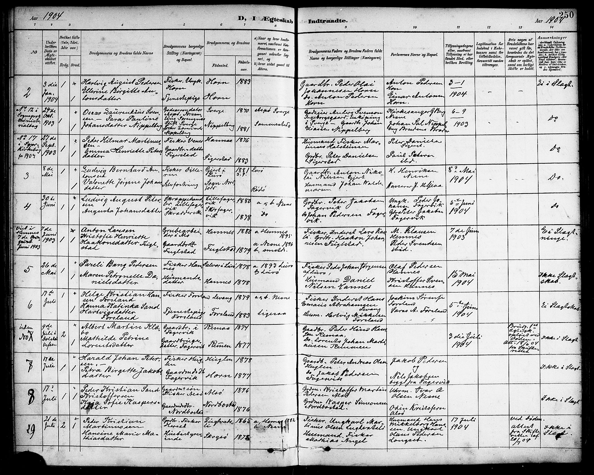 Ministerialprotokoller, klokkerbøker og fødselsregistre - Nordland, AV/SAT-A-1459/838/L0559: Klokkerbok nr. 838C06, 1893-1910, s. 250