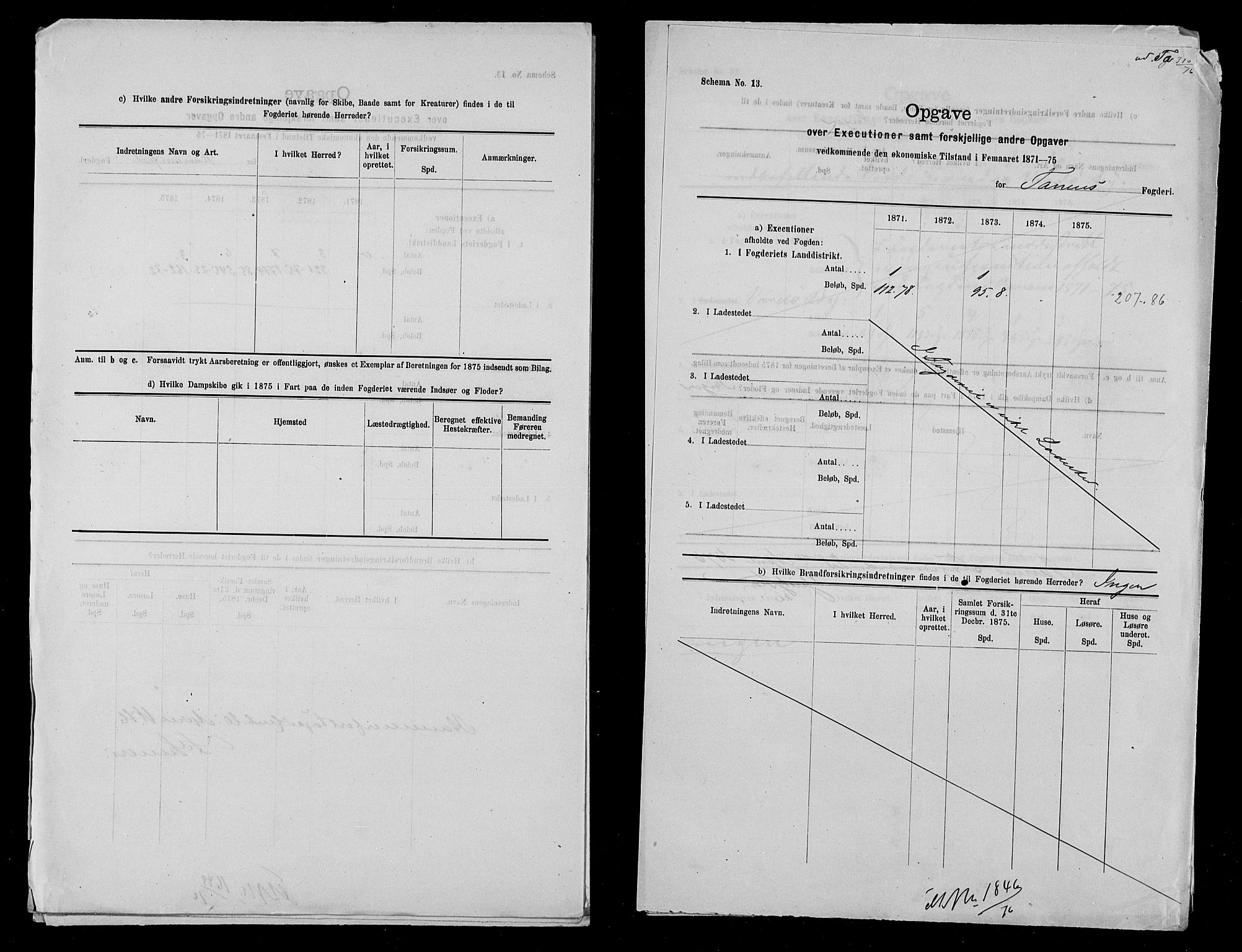 Statistisk sentralbyrå, Næringsøkonomiske emner, Generelt - Amtmennenes femårsberetninger, AV/RA-S-2233/F/Fa/L0041: --, 1871-1875, s. 509