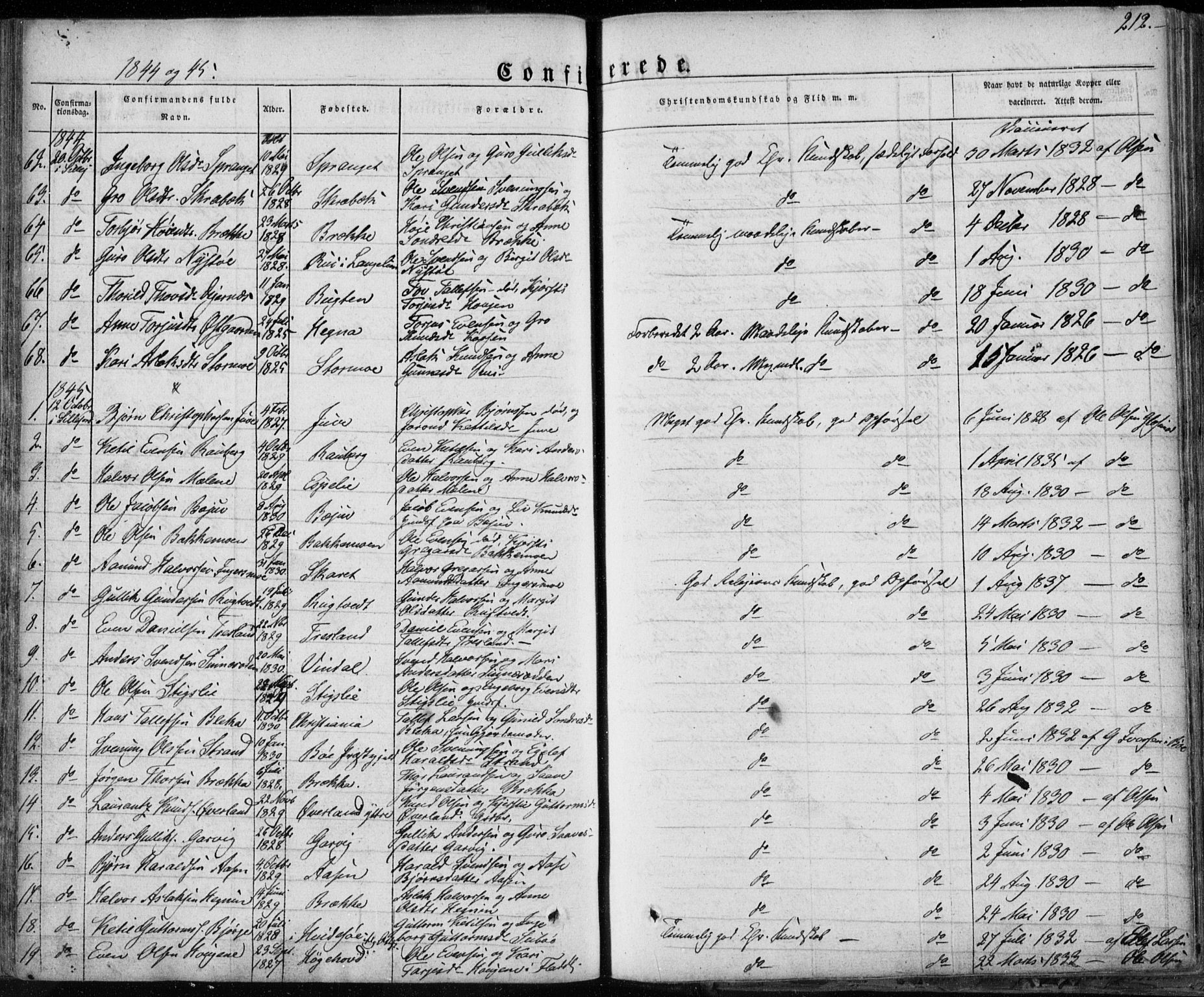 Seljord kirkebøker, AV/SAKO-A-20/F/Fa/L0011: Ministerialbok nr. I 11, 1831-1849, s. 212