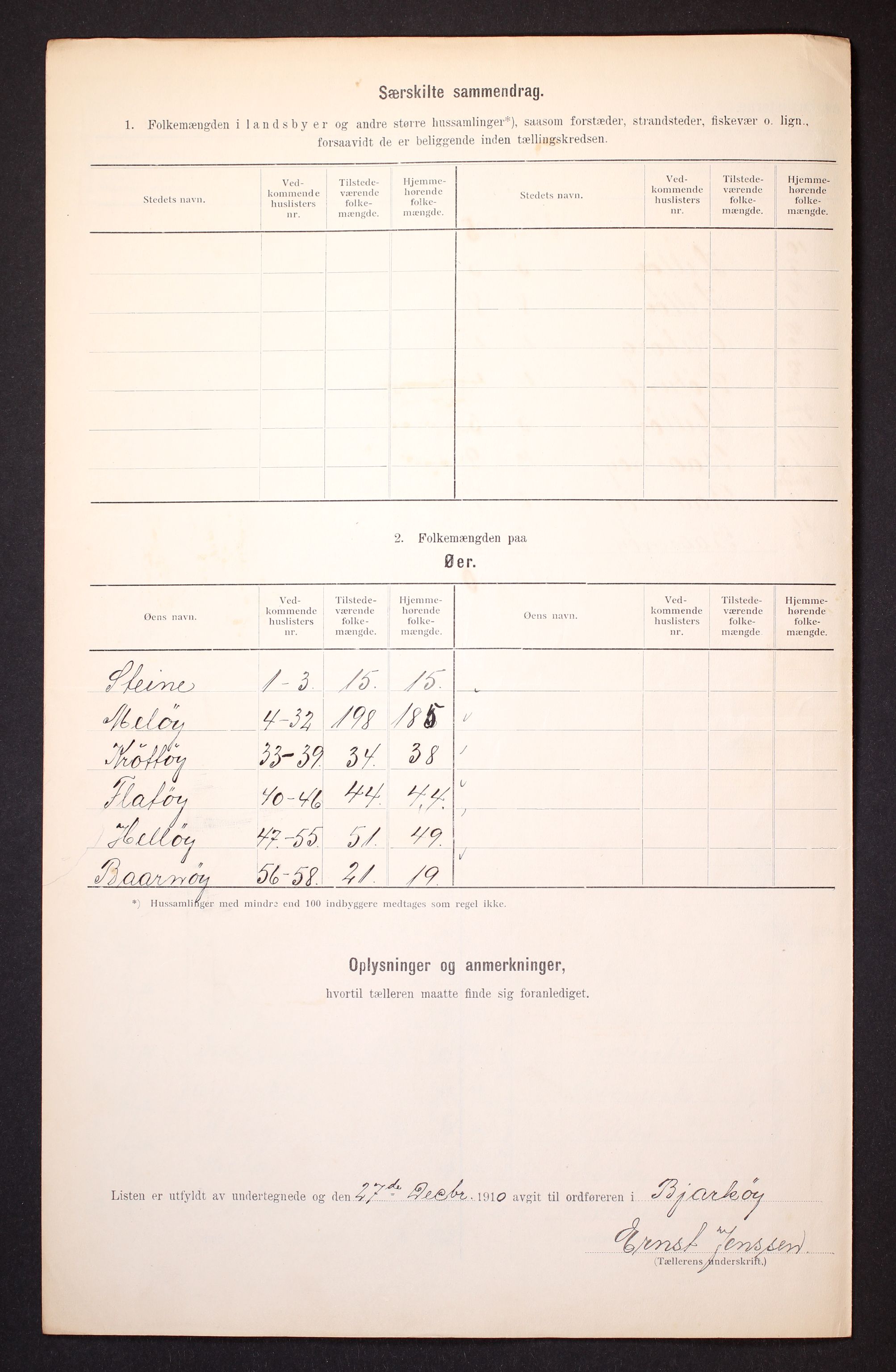 RA, Folketelling 1910 for 1915 Bjarkøy herred, 1910, s. 21