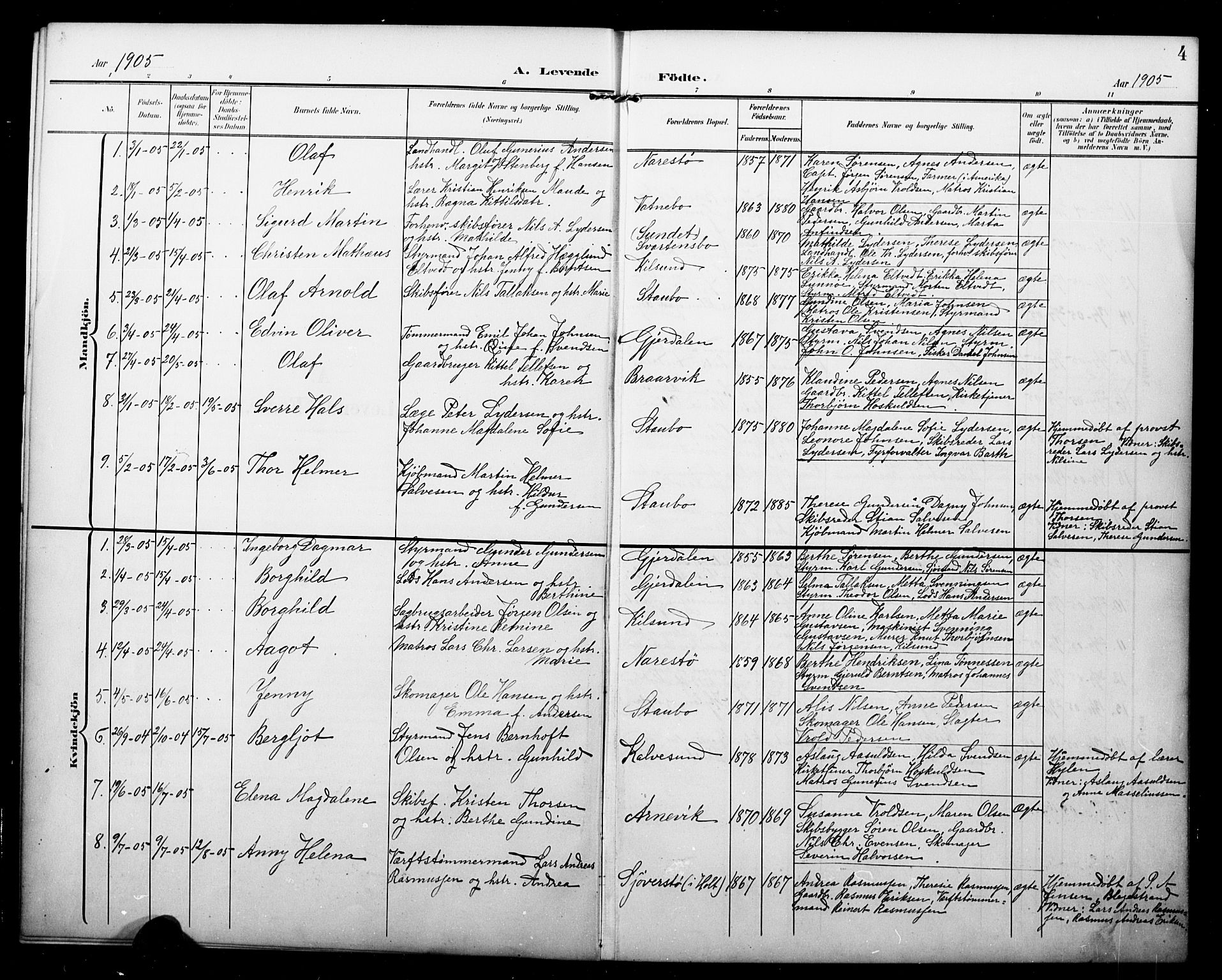 Dypvåg sokneprestkontor, AV/SAK-1111-0007/F/Fb/Fbb/L0005: Klokkerbok nr. B 5, 1905-1924, s. 4