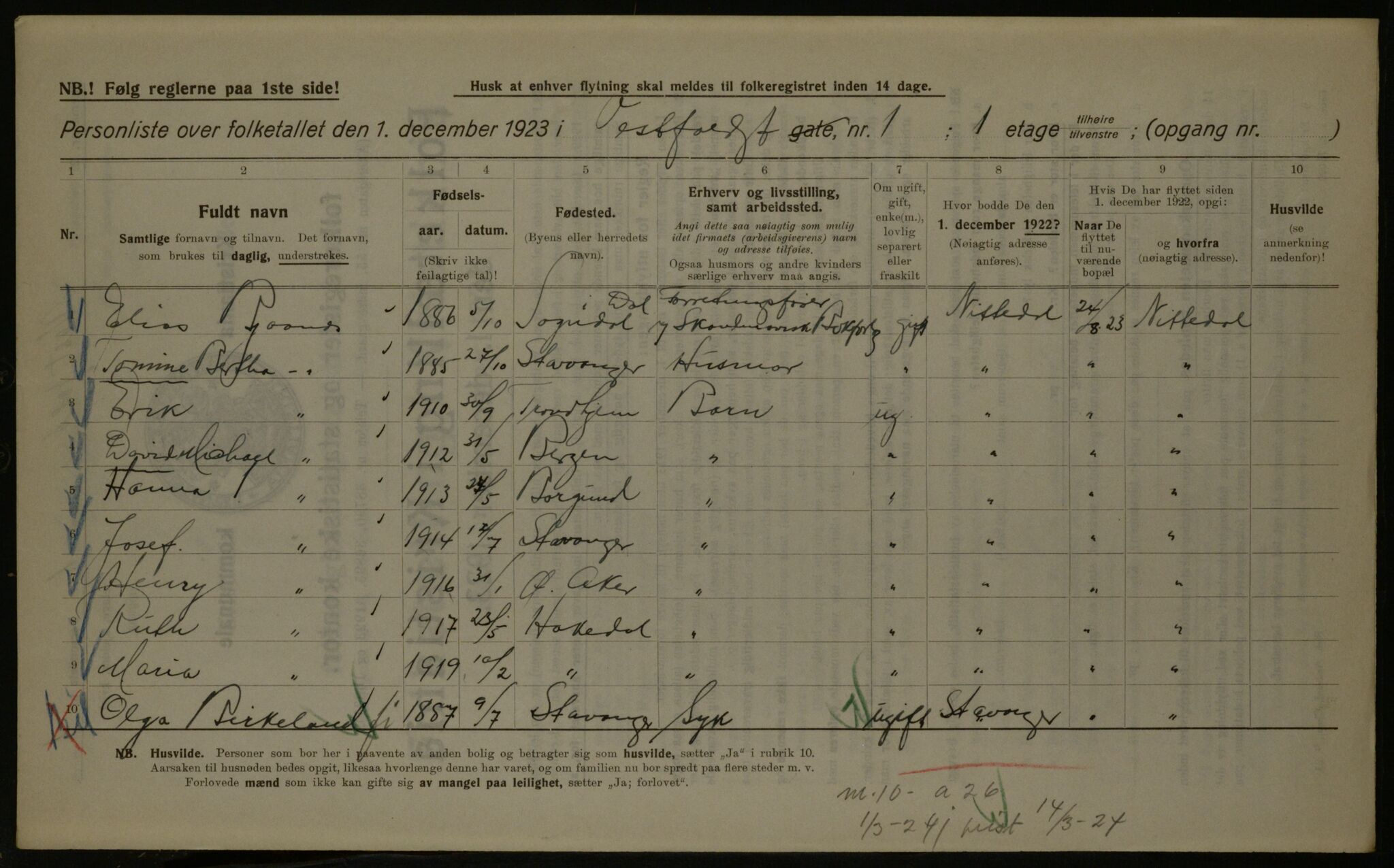 OBA, Kommunal folketelling 1.12.1923 for Kristiania, 1923, s. 135208