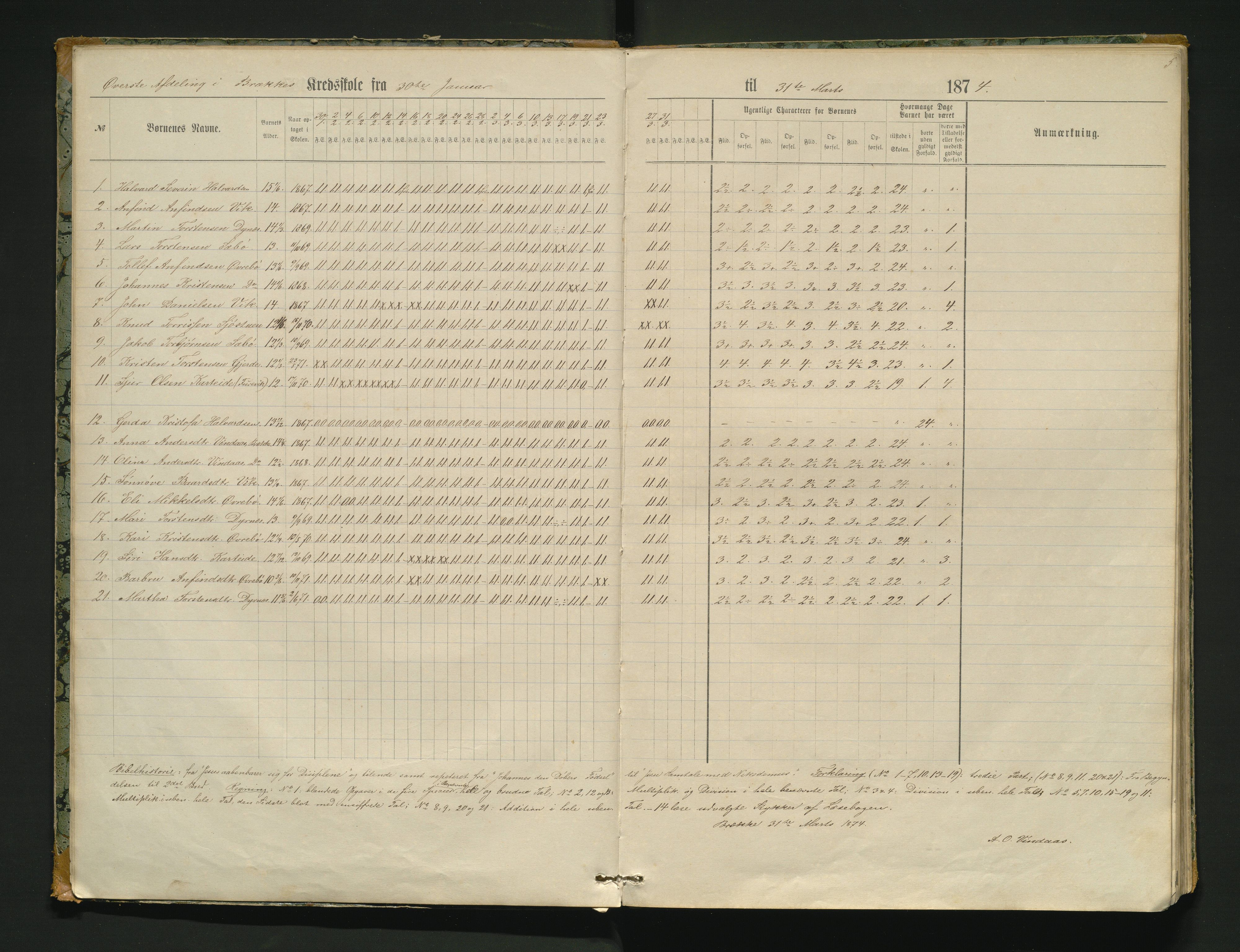 Fjelberg kommune. Barneskulane, IKAH/1213-231/G/Ga/L0005: Dagbok for Brekke og Fjelbergøens krinsar, 1873-1884