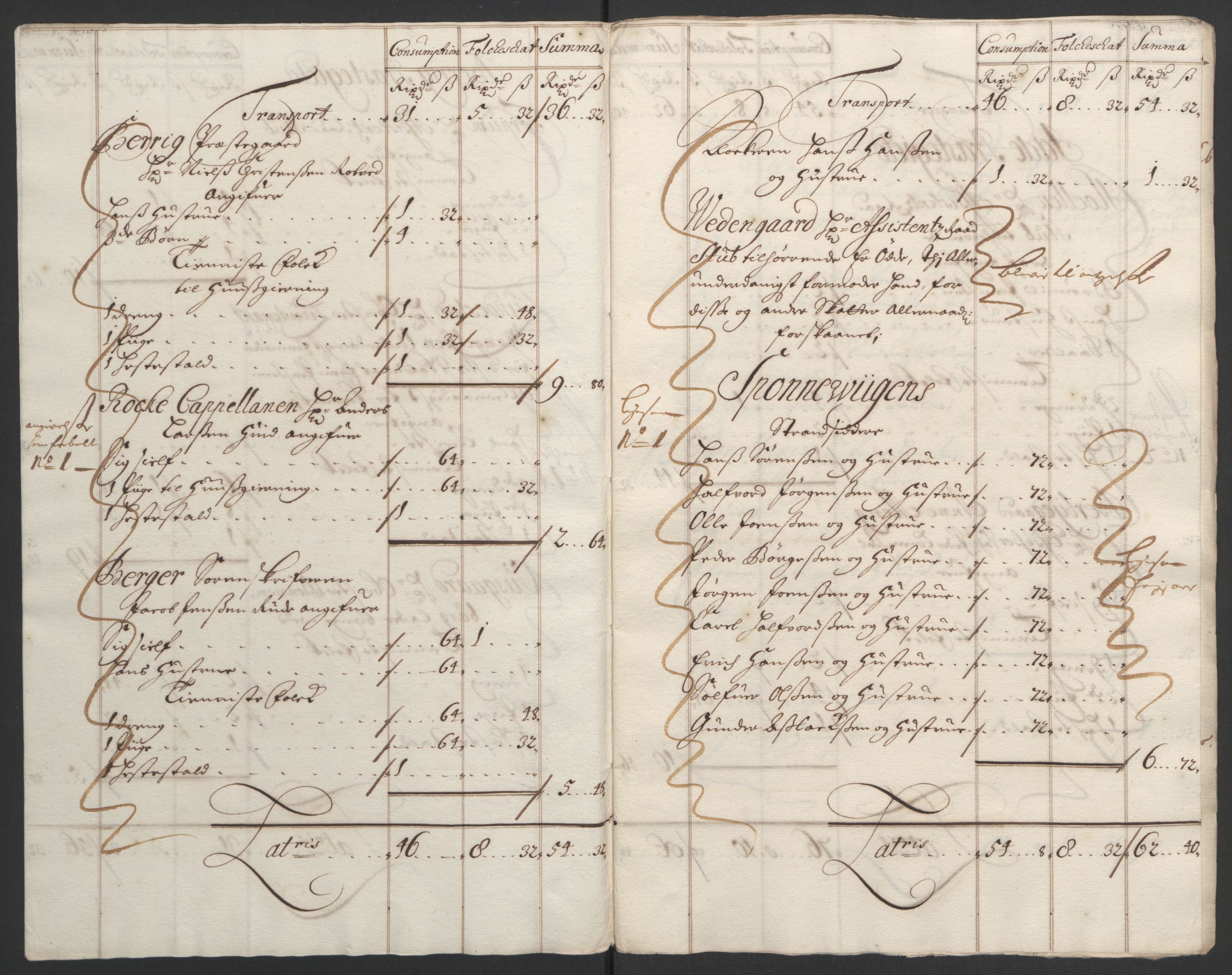 Rentekammeret inntil 1814, Reviderte regnskaper, Fogderegnskap, RA/EA-4092/R01/L0012: Fogderegnskap Idd og Marker, 1694-1695, s. 115