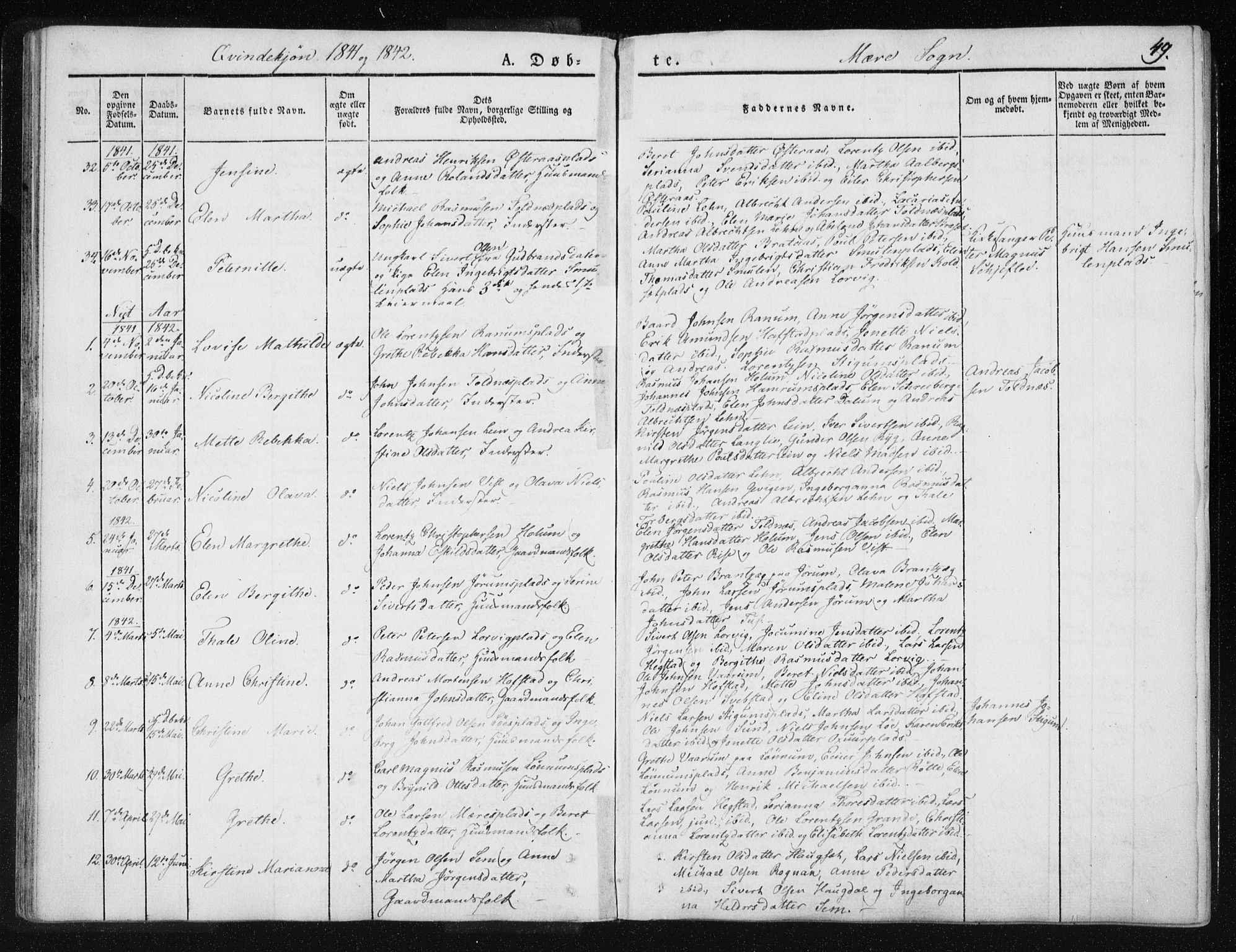 Ministerialprotokoller, klokkerbøker og fødselsregistre - Nord-Trøndelag, AV/SAT-A-1458/735/L0339: Ministerialbok nr. 735A06 /1, 1836-1848, s. 49