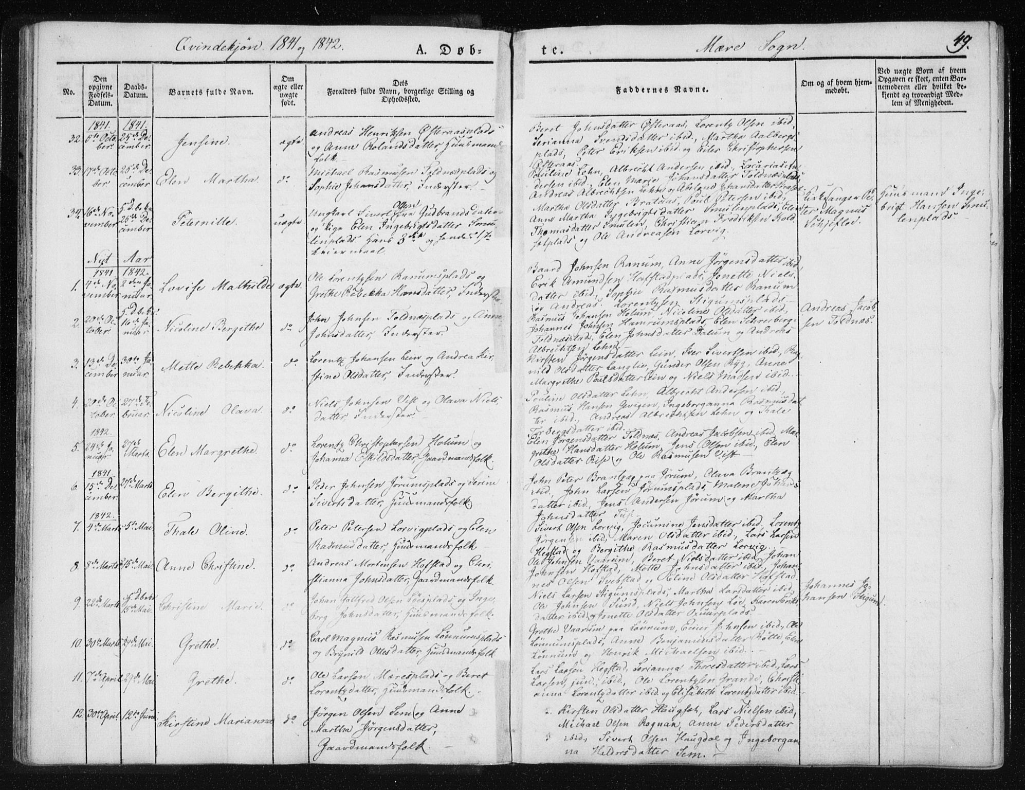 Ministerialprotokoller, klokkerbøker og fødselsregistre - Nord-Trøndelag, SAT/A-1458/735/L0339: Ministerialbok nr. 735A06 /1, 1836-1848, s. 49