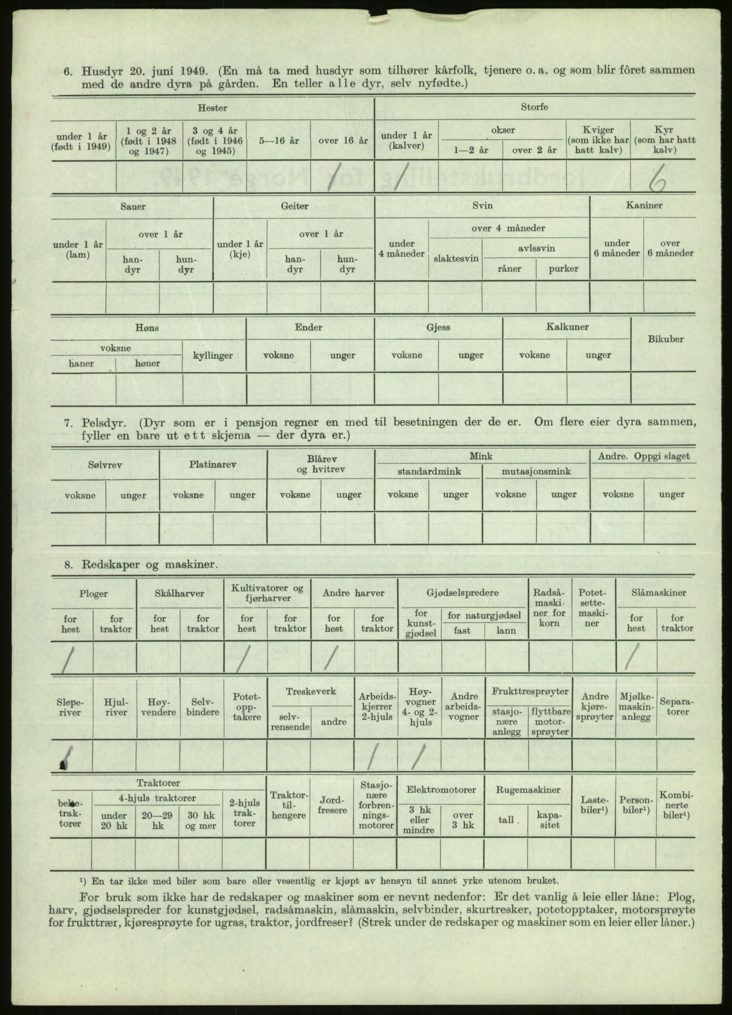 Statistisk sentralbyrå, Næringsøkonomiske emner, Jordbruk, skogbruk, jakt, fiske og fangst, AV/RA-S-2234/G/Gc/L0438: Troms: Salangen og Bardu, 1949, s. 1310