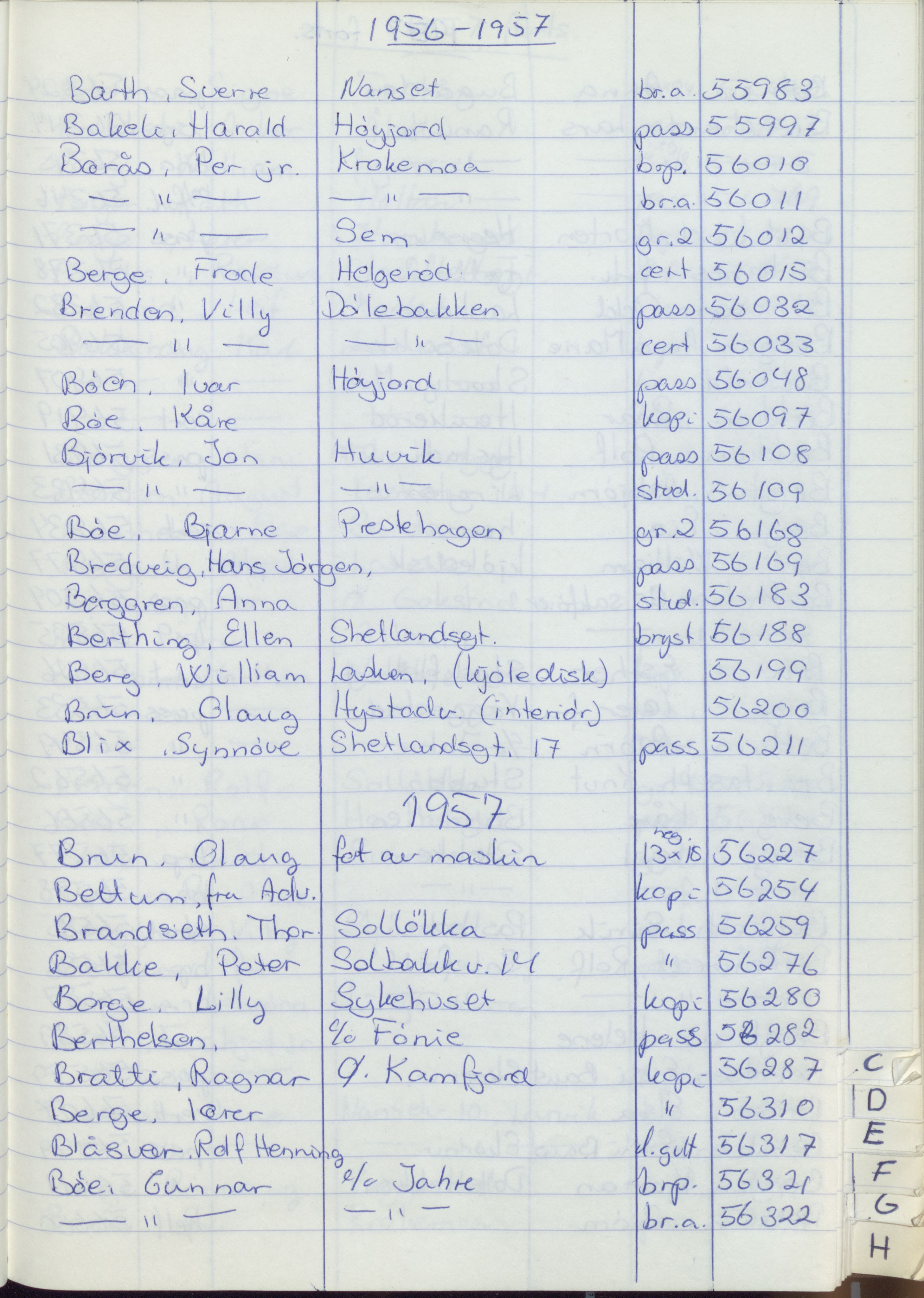 Pa 1494 - Jørgensen, Antonius. Fotograf, VEMU/A-2760/F/Fa, 1927-2004, s. 1205