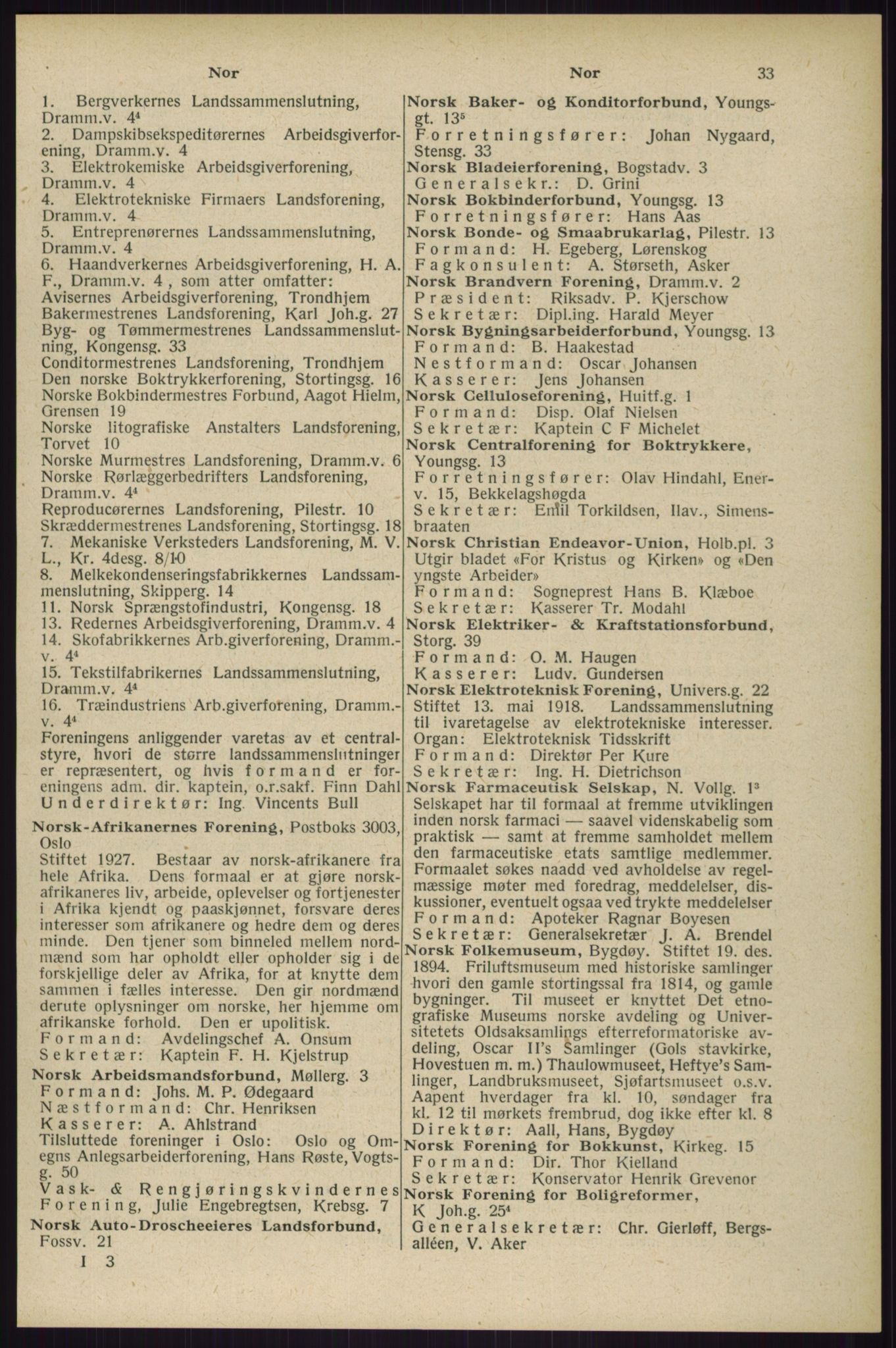 Kristiania/Oslo adressebok, PUBL/-, 1929, s. 33