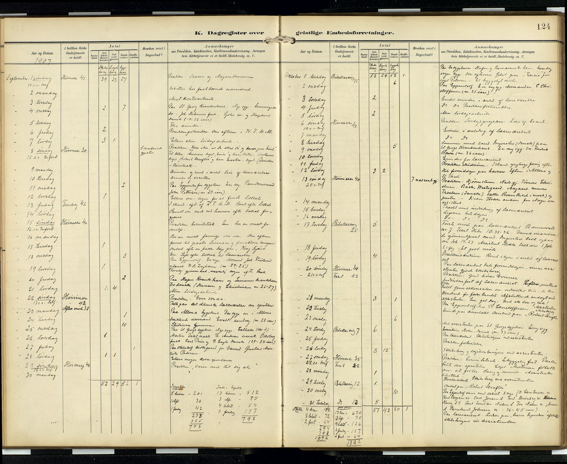 Den norske sjømannsmisjon i utlandet/Hamburg, AV/SAB-SAB/PA-0107/H/Ha/L0001: Ministerialbok nr. A 1, 1907-1951, s. 123b-124a