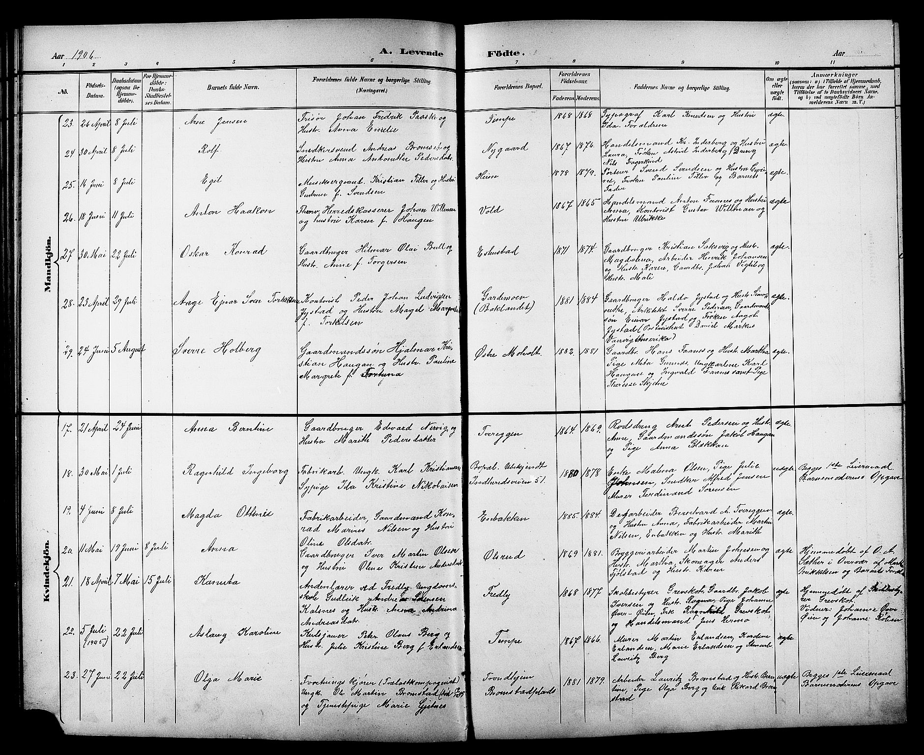 Ministerialprotokoller, klokkerbøker og fødselsregistre - Sør-Trøndelag, AV/SAT-A-1456/606/L0313: Klokkerbok nr. 606C09, 1895-1910