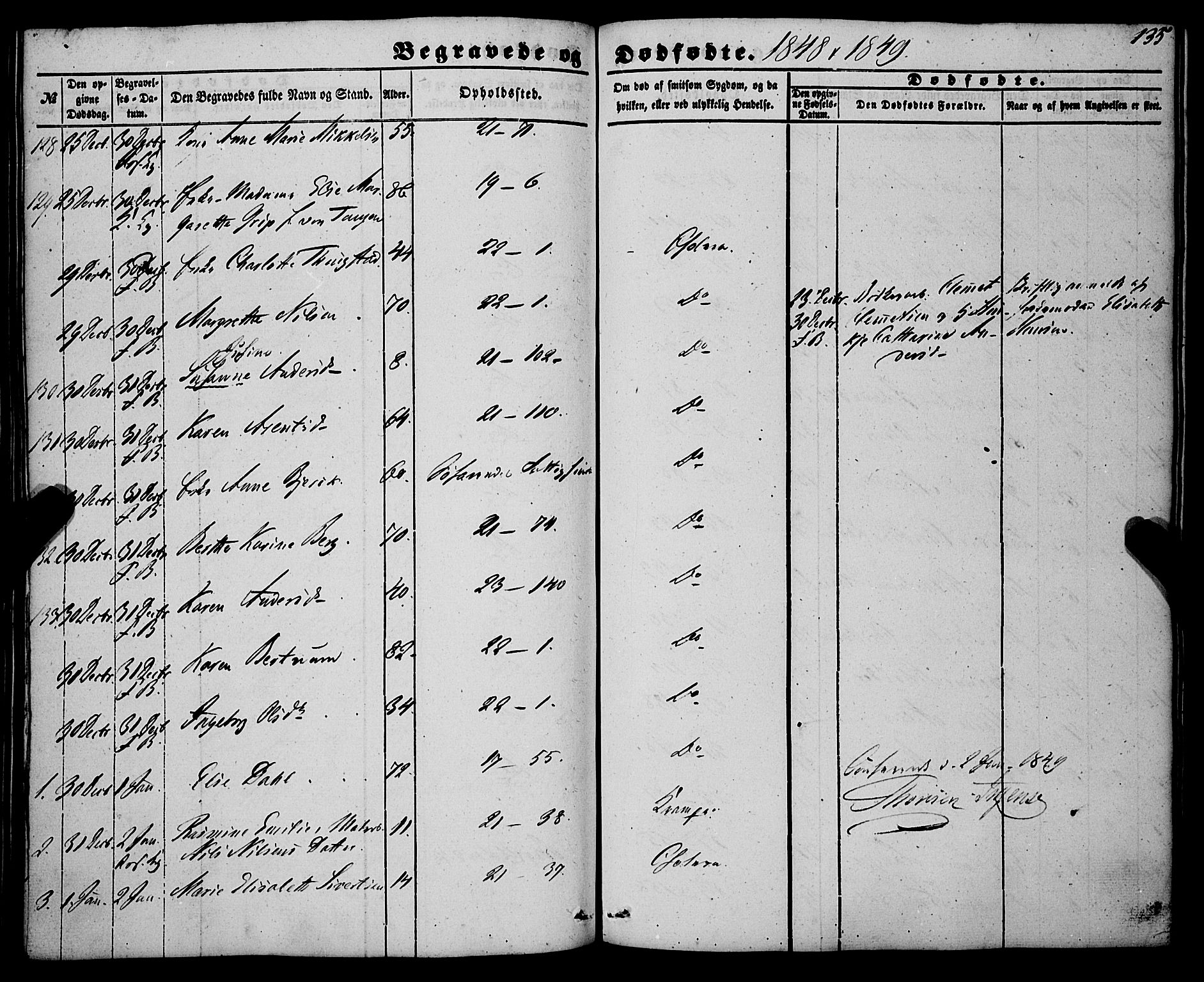 Korskirken sokneprestembete, SAB/A-76101/H/Haa: Ministerialbok nr. E 2, 1848-1862, s. 135
