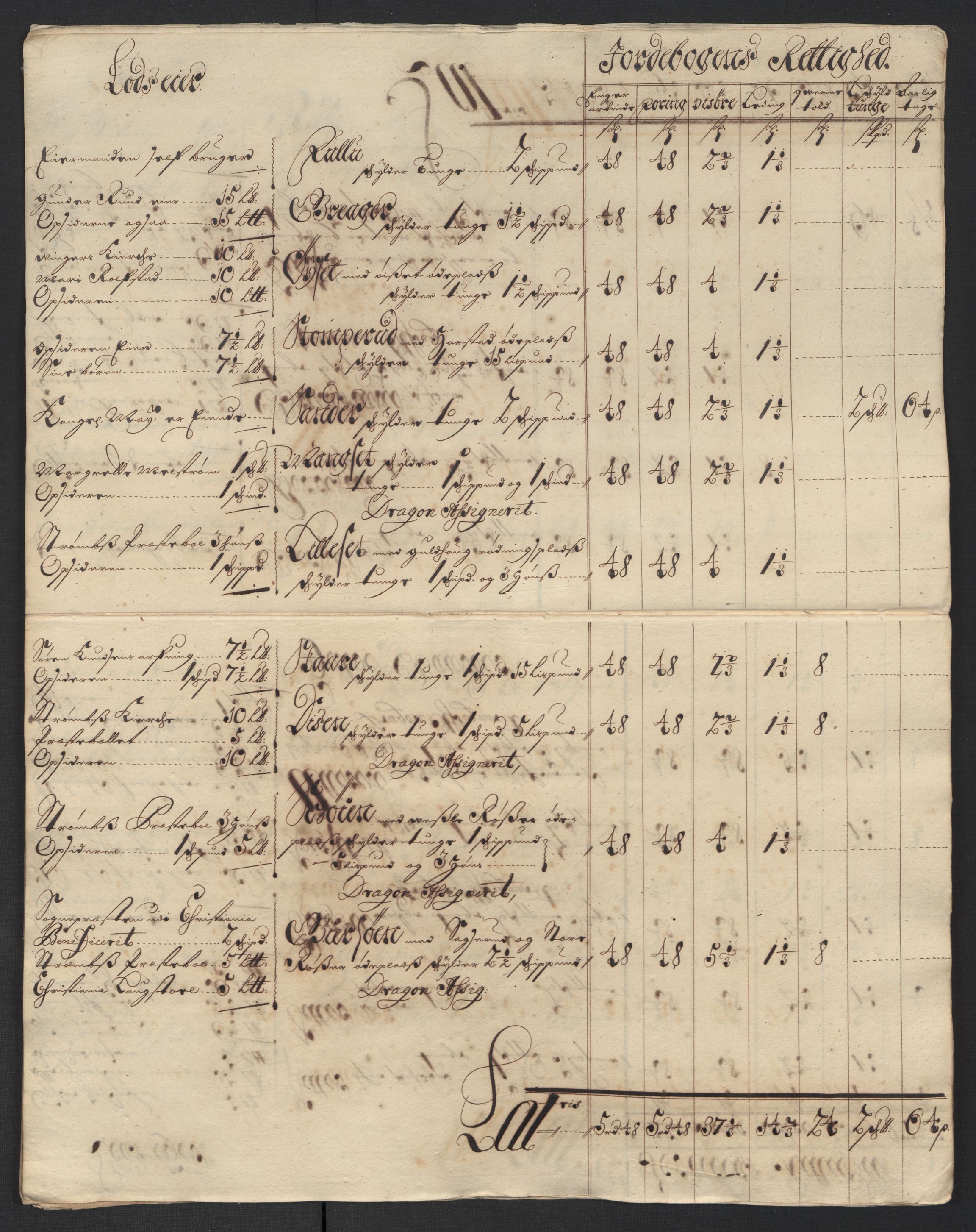Rentekammeret inntil 1814, Reviderte regnskaper, Fogderegnskap, RA/EA-4092/R13/L0841: Fogderegnskap Solør, Odal og Østerdal, 1703, s. 108