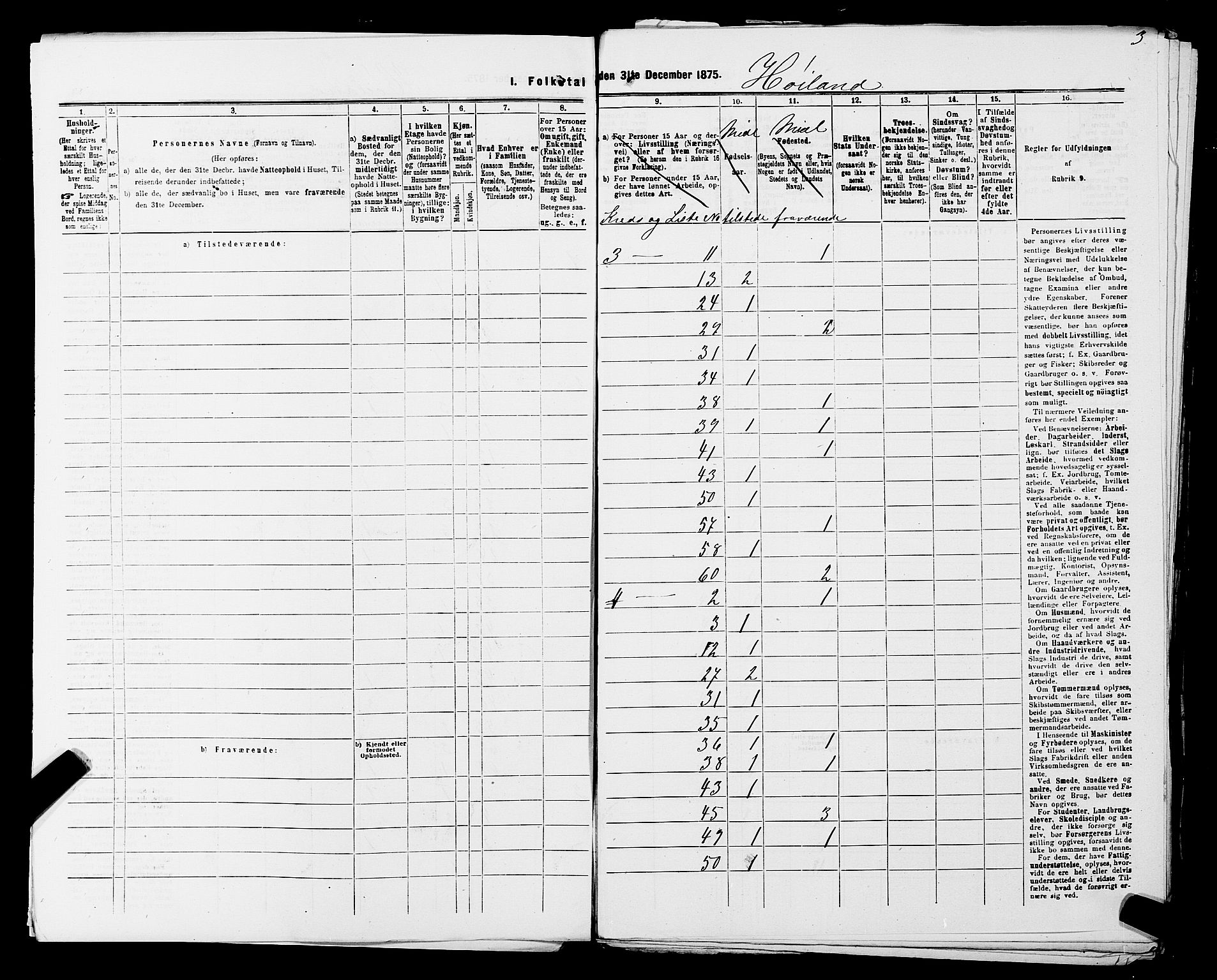 SAST, Folketelling 1875 for 1123L Høyland prestegjeld, Høyland sokn, 1875, s. 6