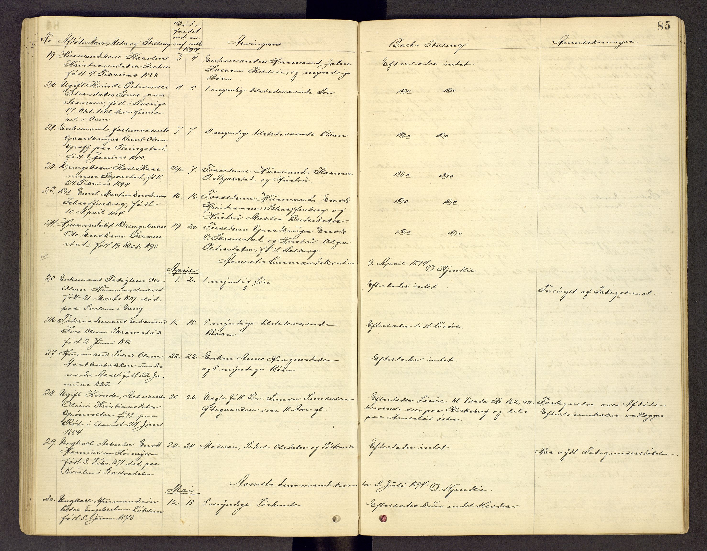 Sør-Østerdal sorenskriveri, AV/SAH-TING-018/J/Jg/L0011: Dødsfallsjournal, 1872-1903, s. 85