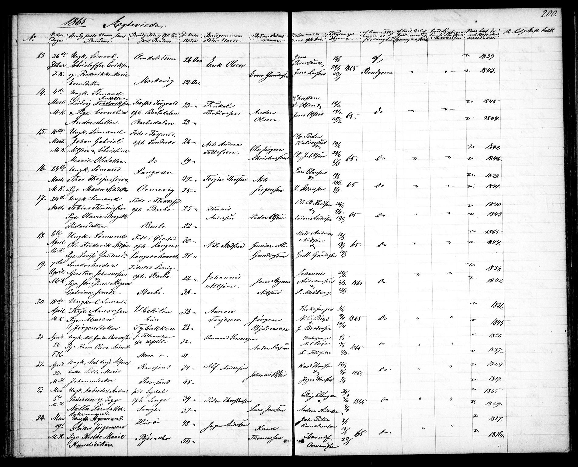 Tromøy sokneprestkontor, AV/SAK-1111-0041/F/Fb/L0003: Klokkerbok nr. B 3, 1859-1868, s. 200