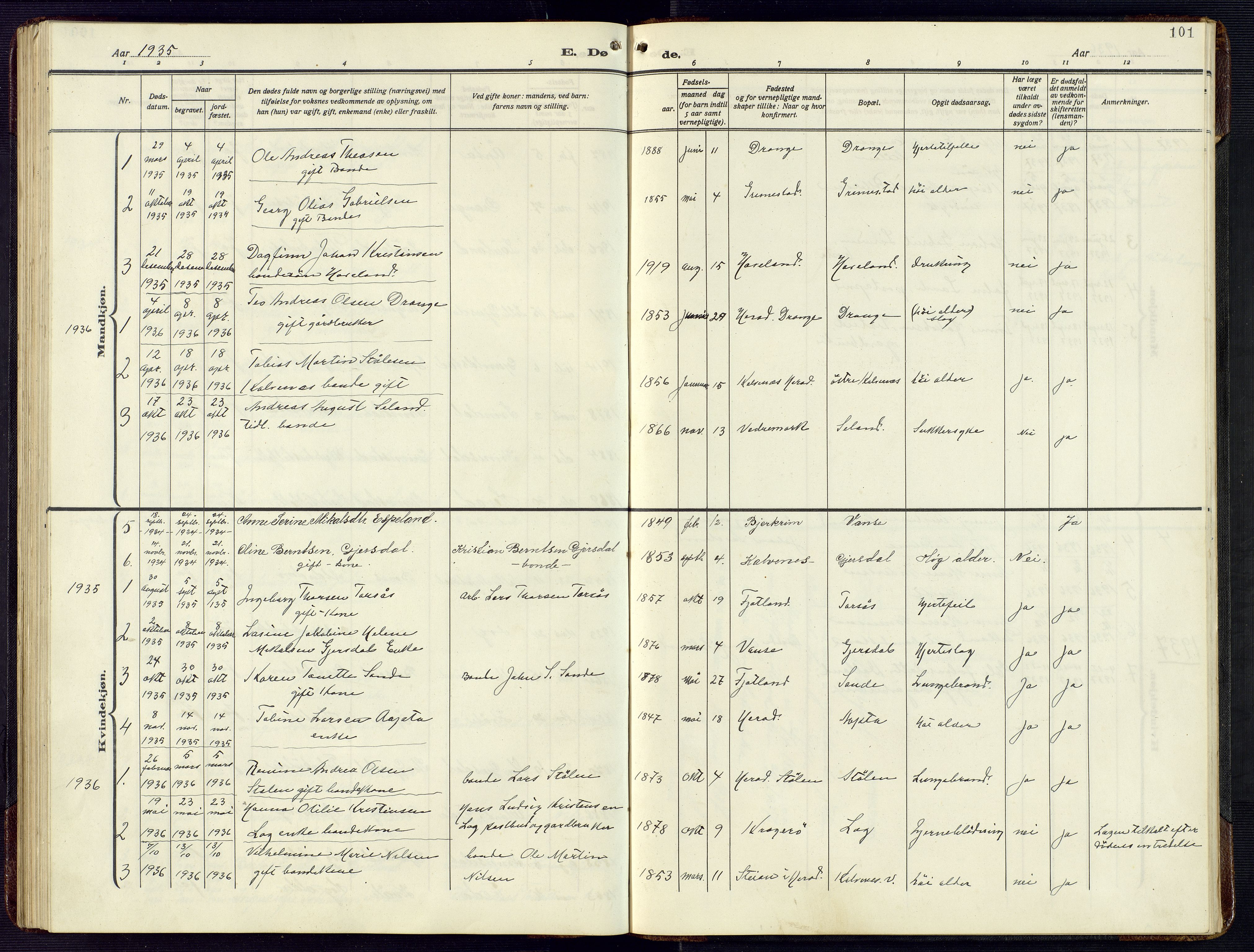 Herad sokneprestkontor, AV/SAK-1111-0018/F/Fb/Fba/L0006: Klokkerbok nr. B 6, 1921-1959, s. 101